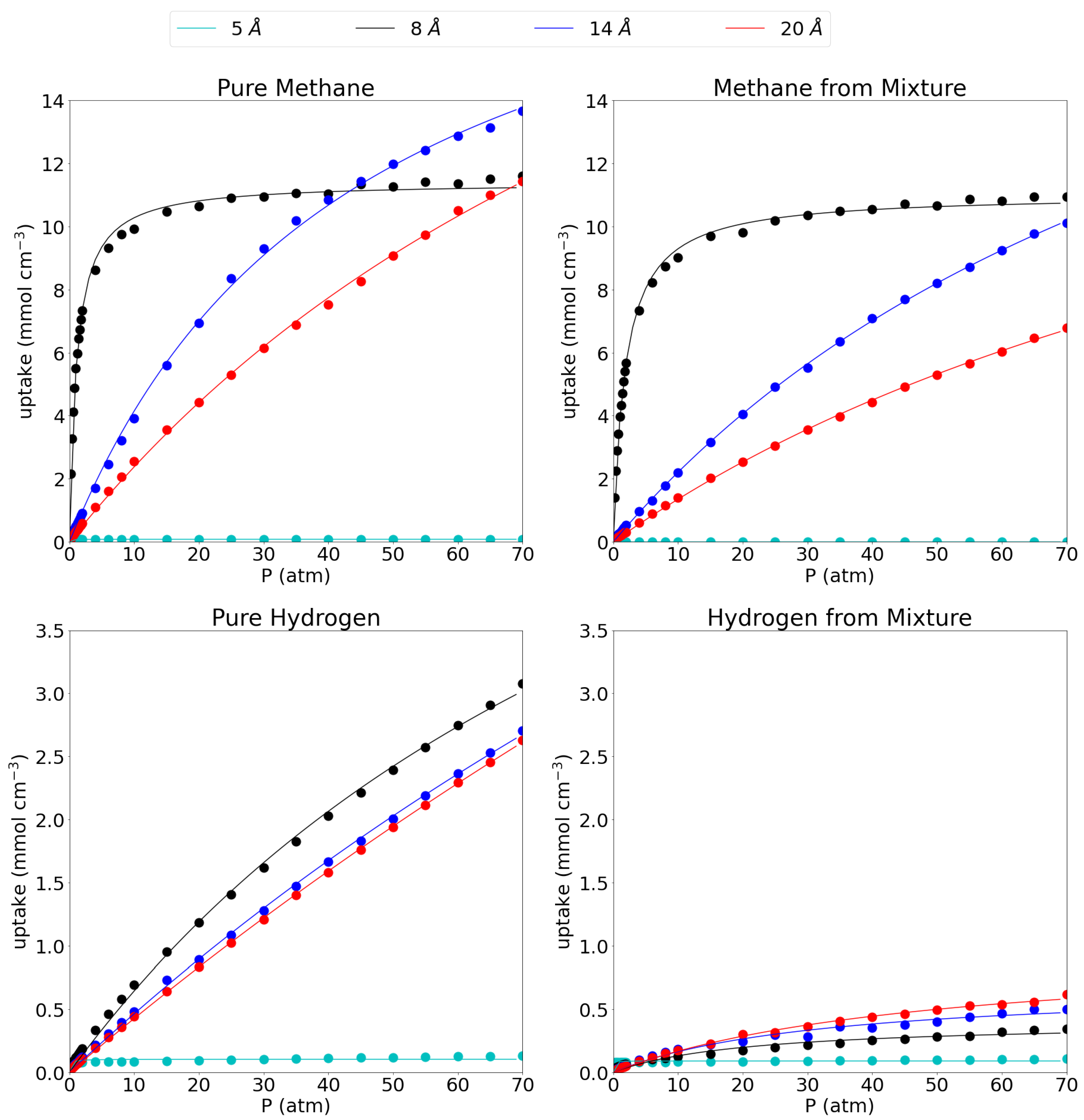 Nanomaterials 11 02534 g002