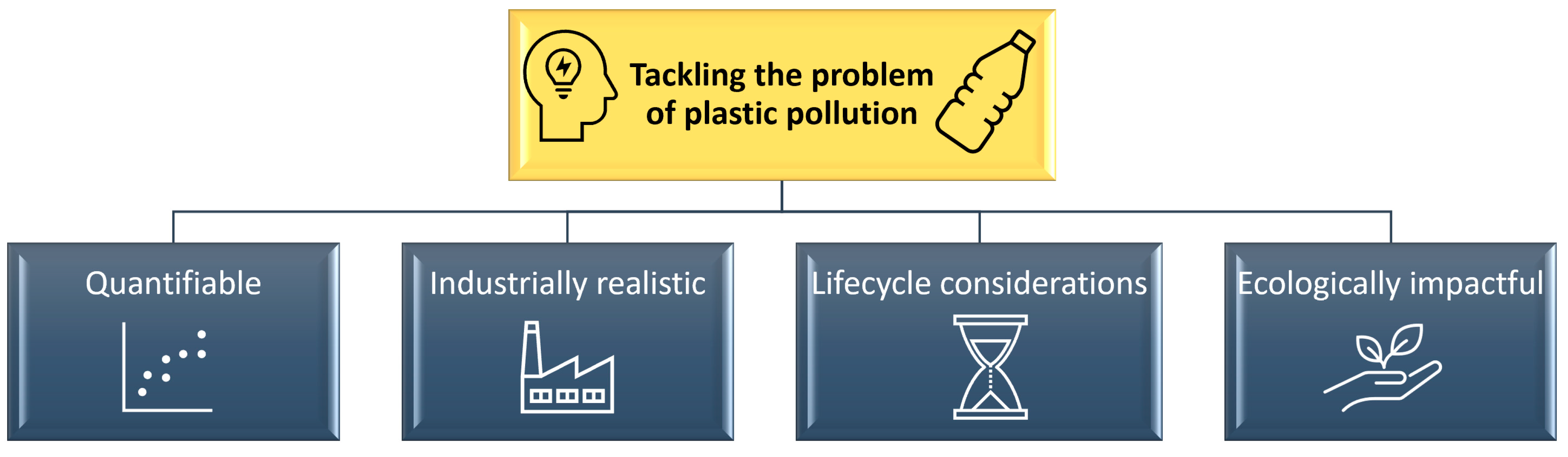 Nanomaterials 11 02536 g001