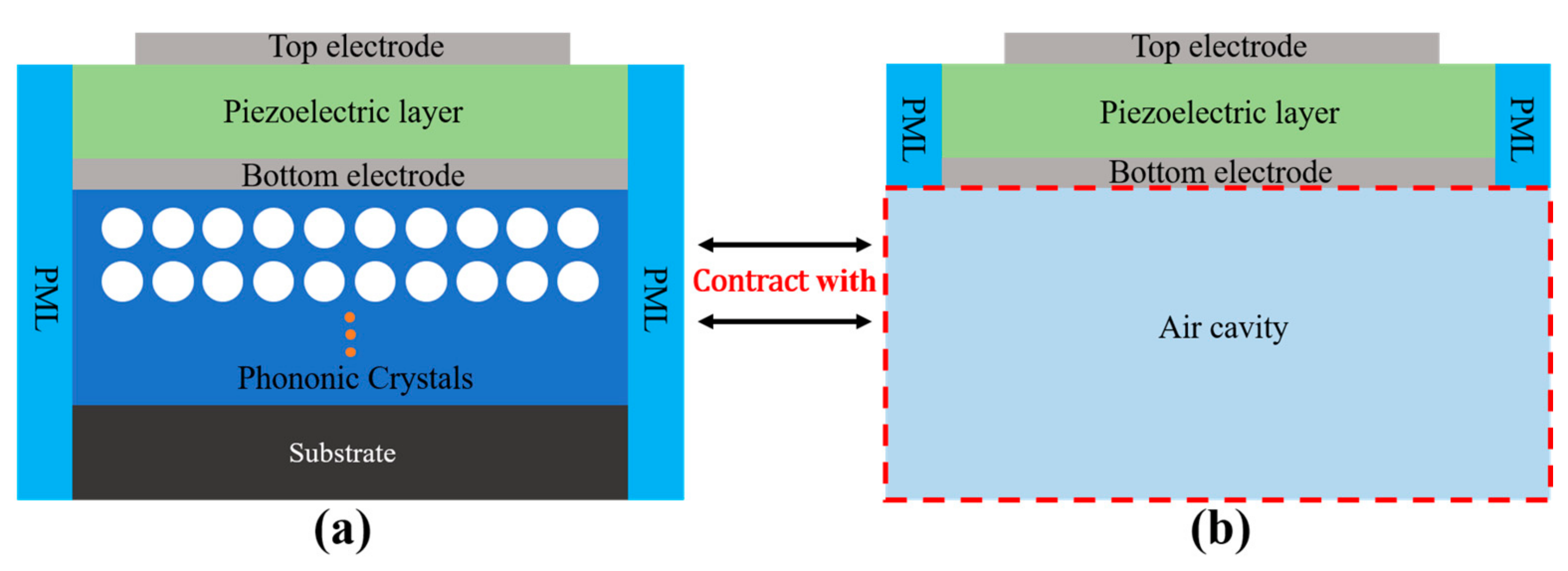 Nanomaterials 11 02547 g008