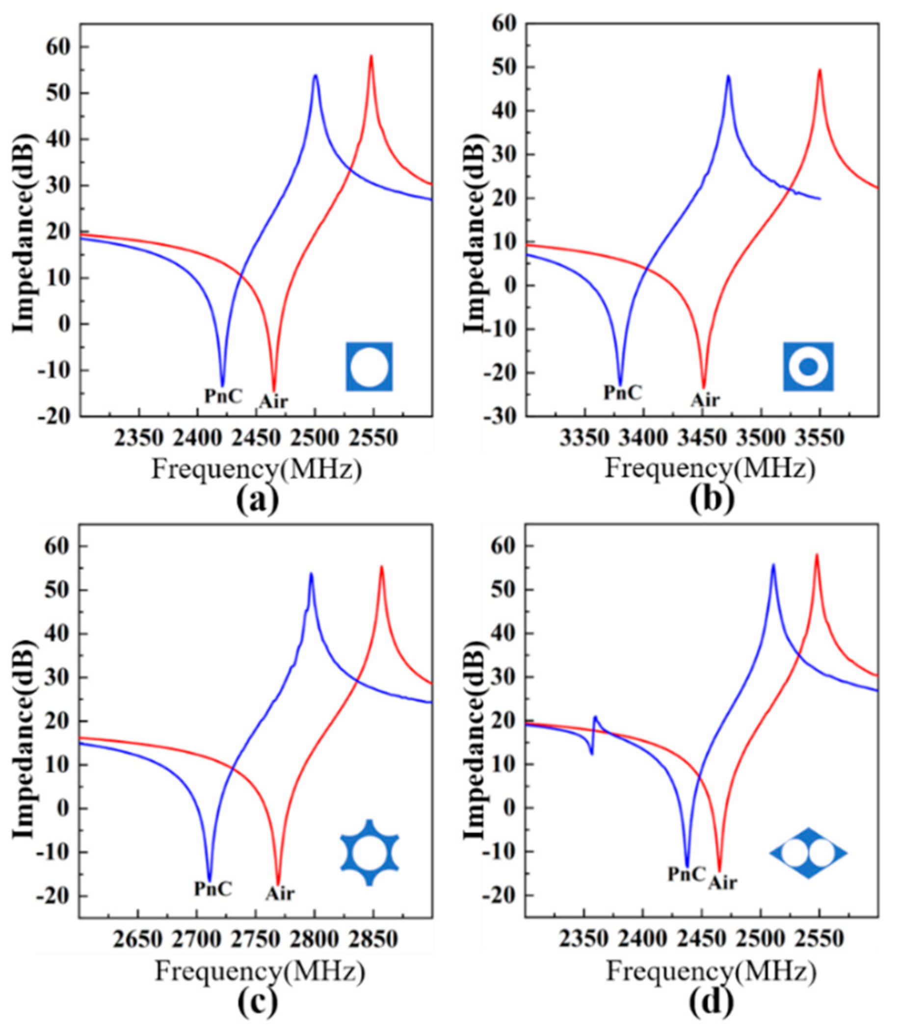 Nanomaterials 11 02547 g009