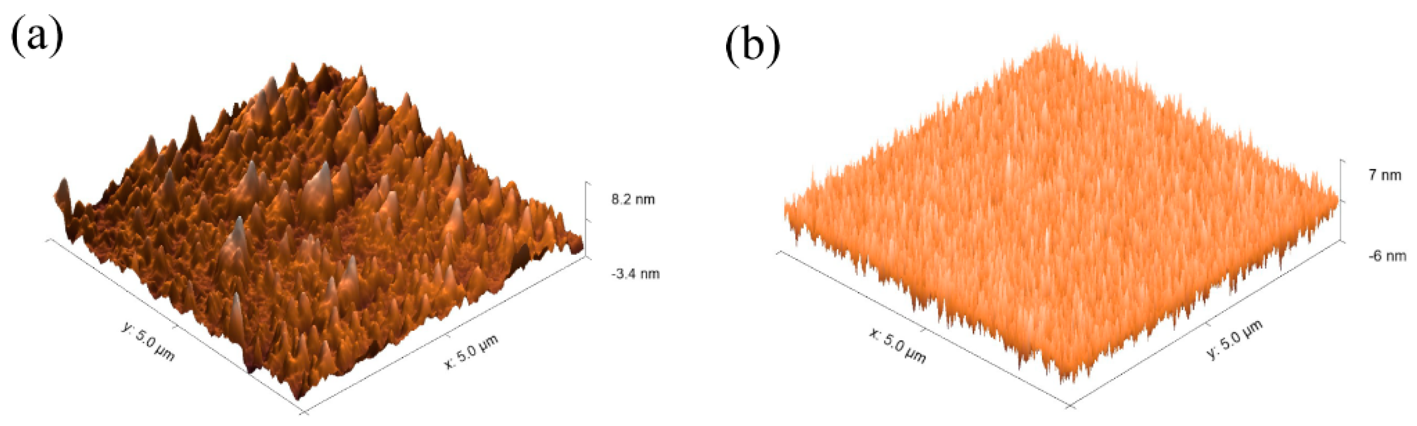 Nanomaterials 11 02552 g002