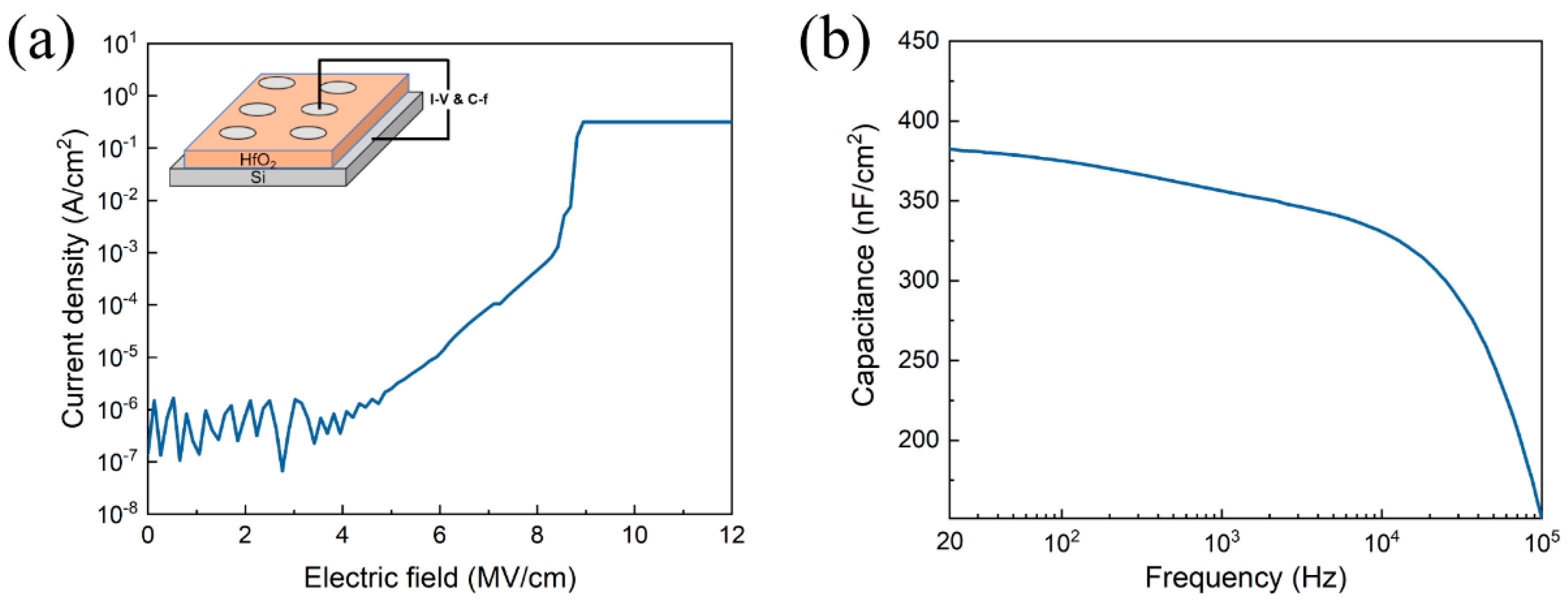 Nanomaterials 11 02552 g006