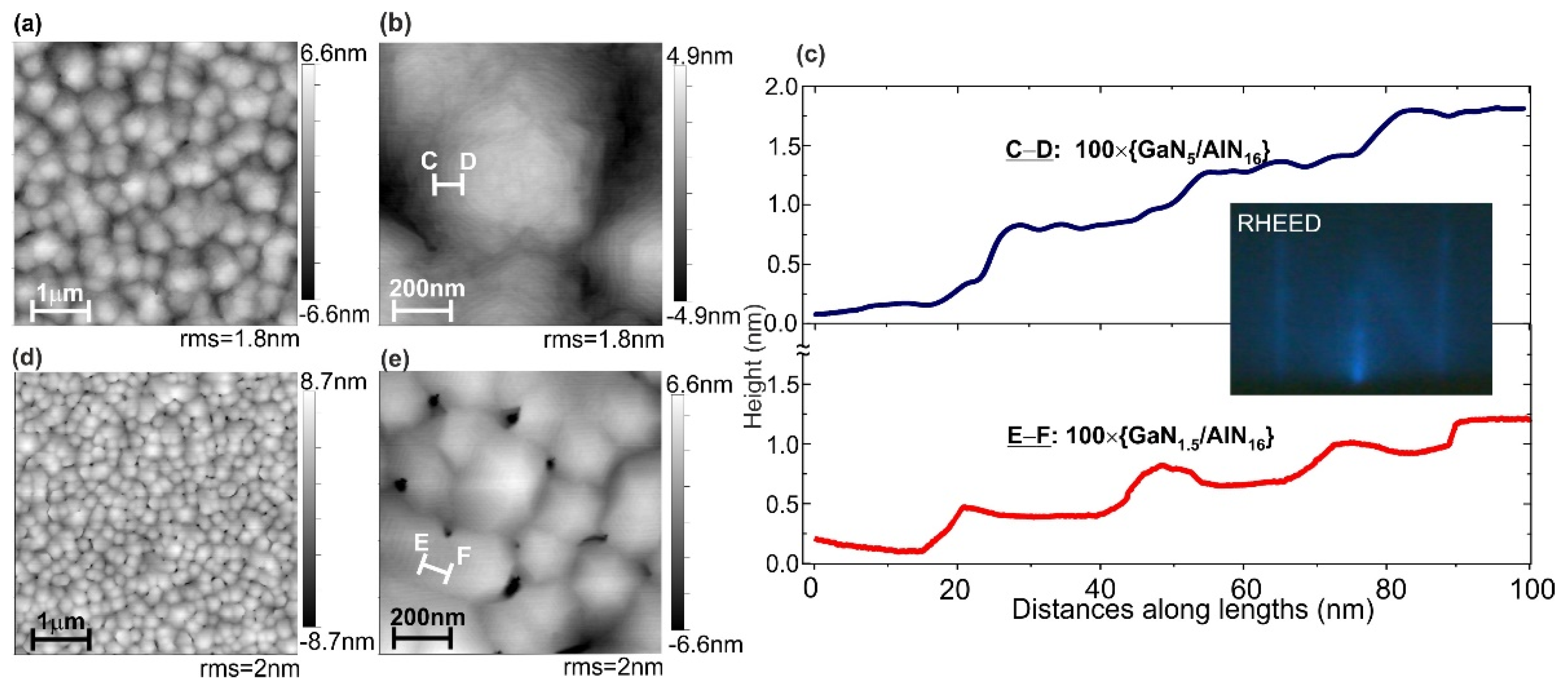 Nanomaterials 11 02553 g002