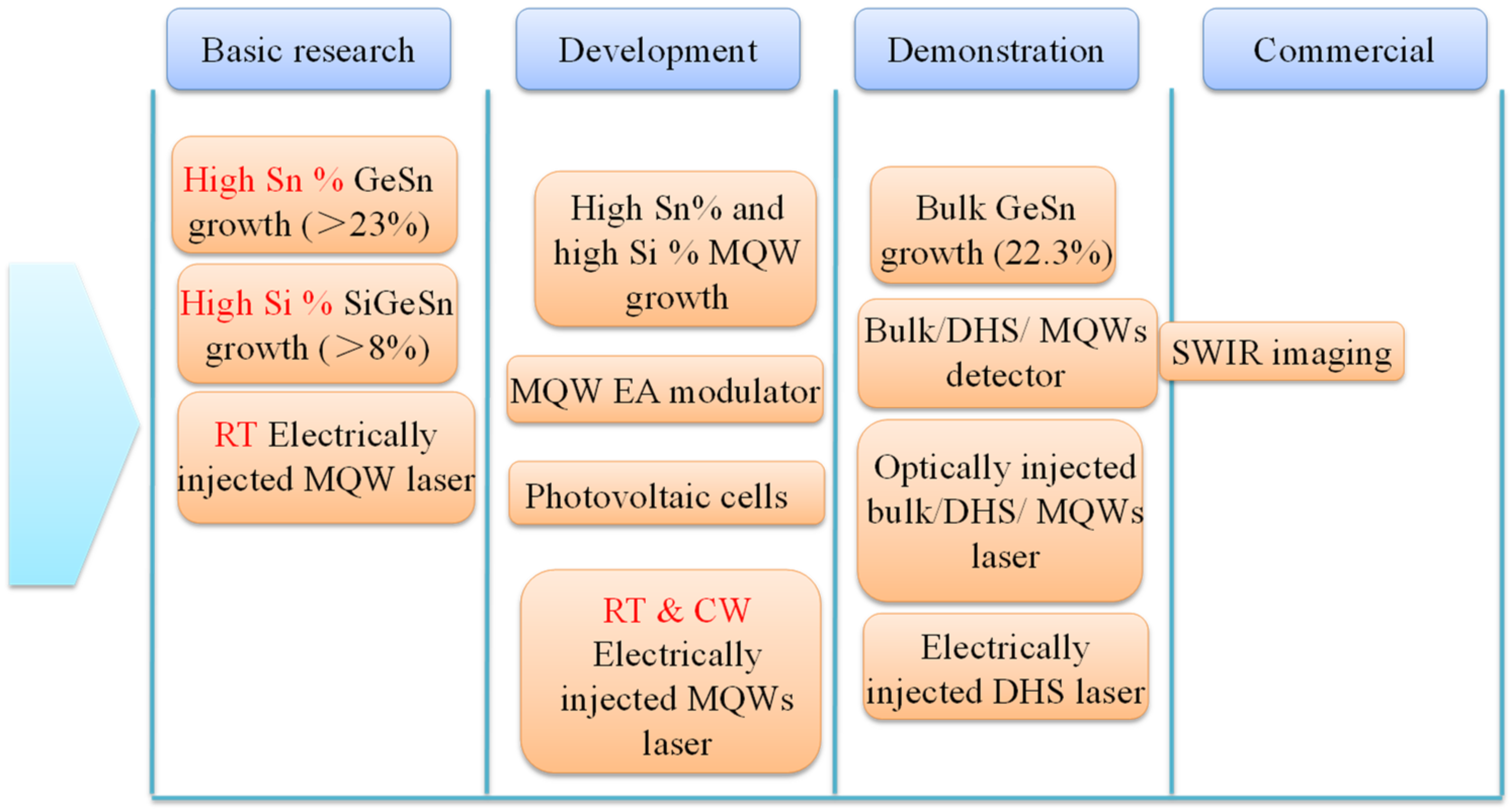 Nanomaterials 11 02556 g002
