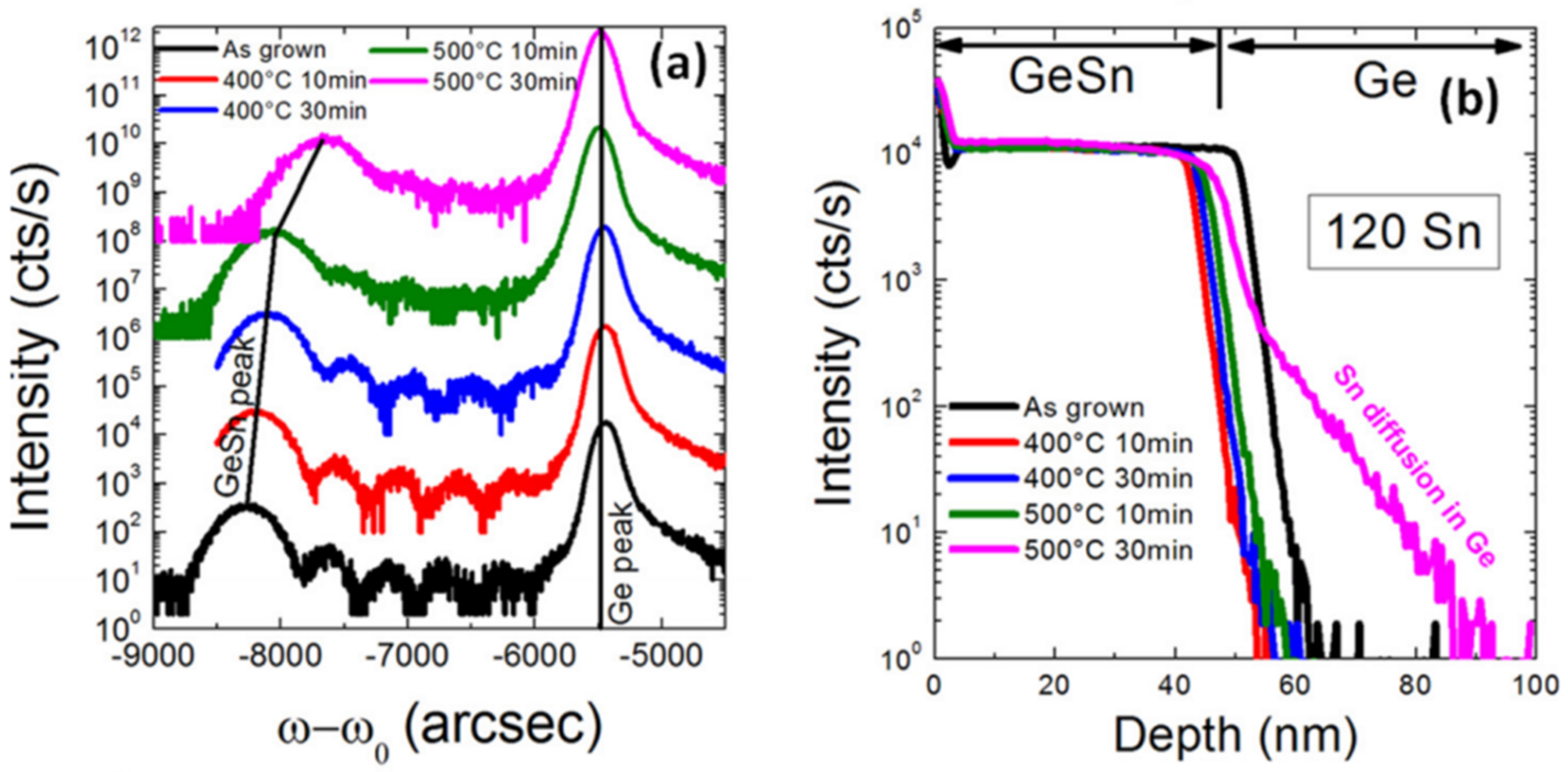 Nanomaterials 11 02556 g004