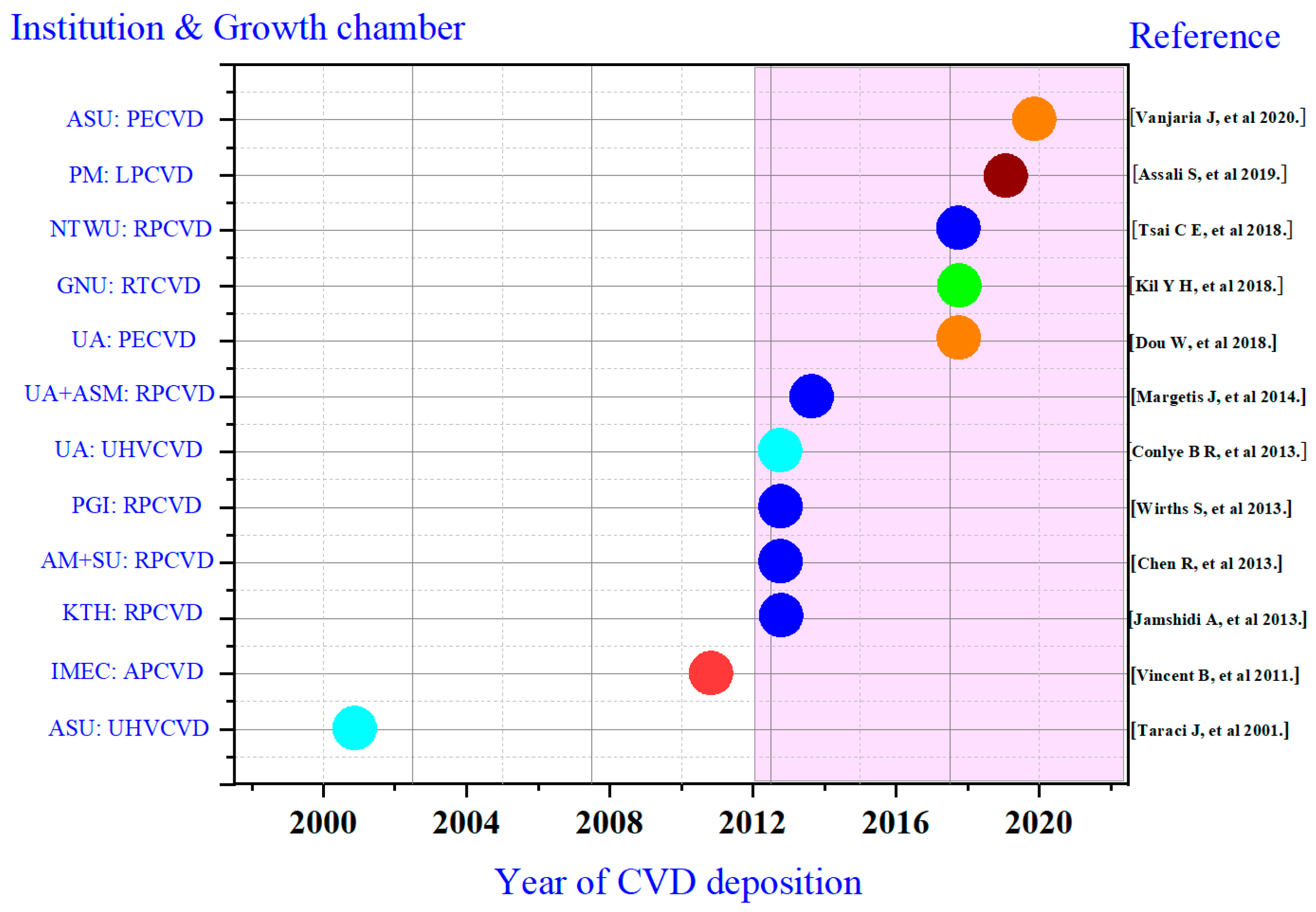 Nanomaterials 11 02556 g006