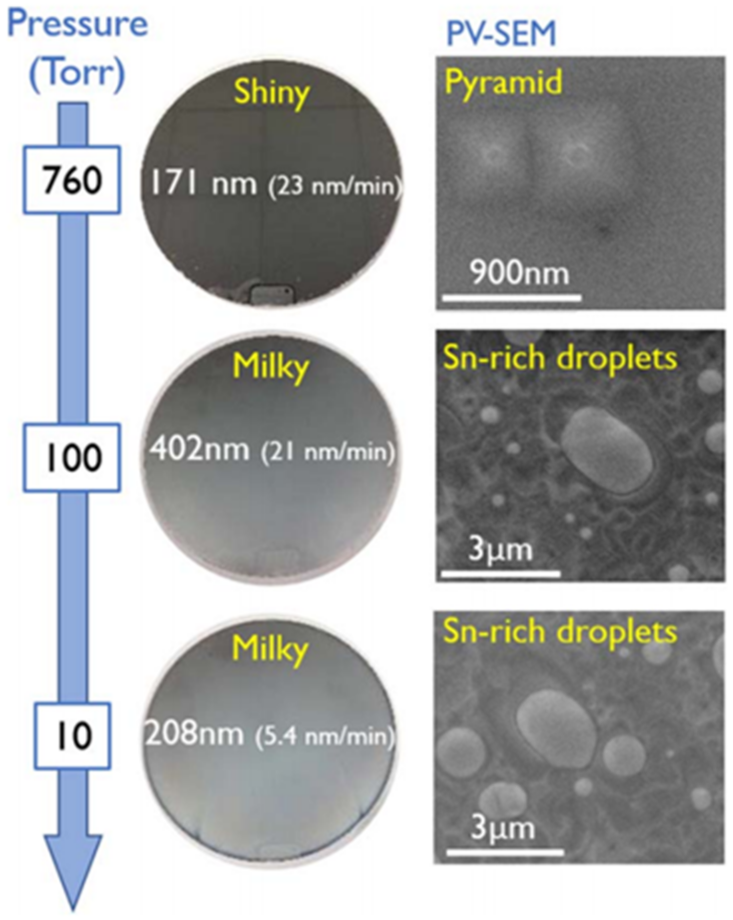 Nanomaterials 11 02556 g011