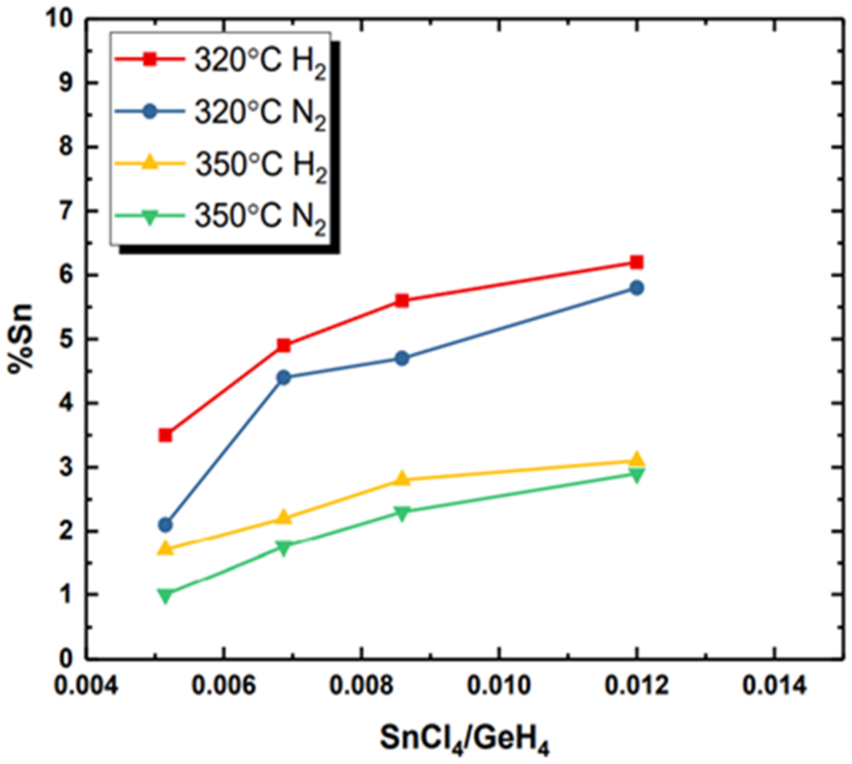 Nanomaterials 11 02556 g012