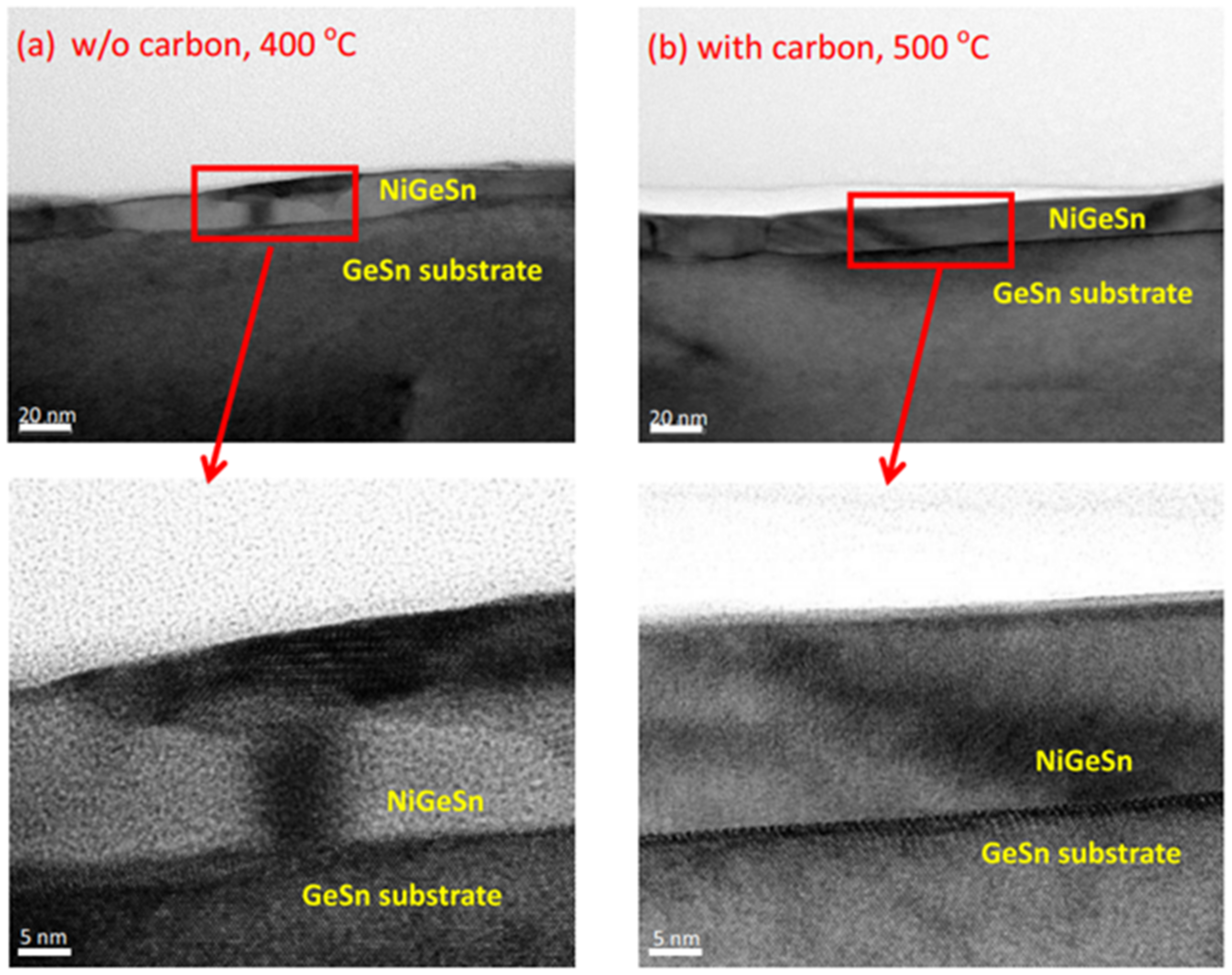 Nanomaterials 11 02556 g015
