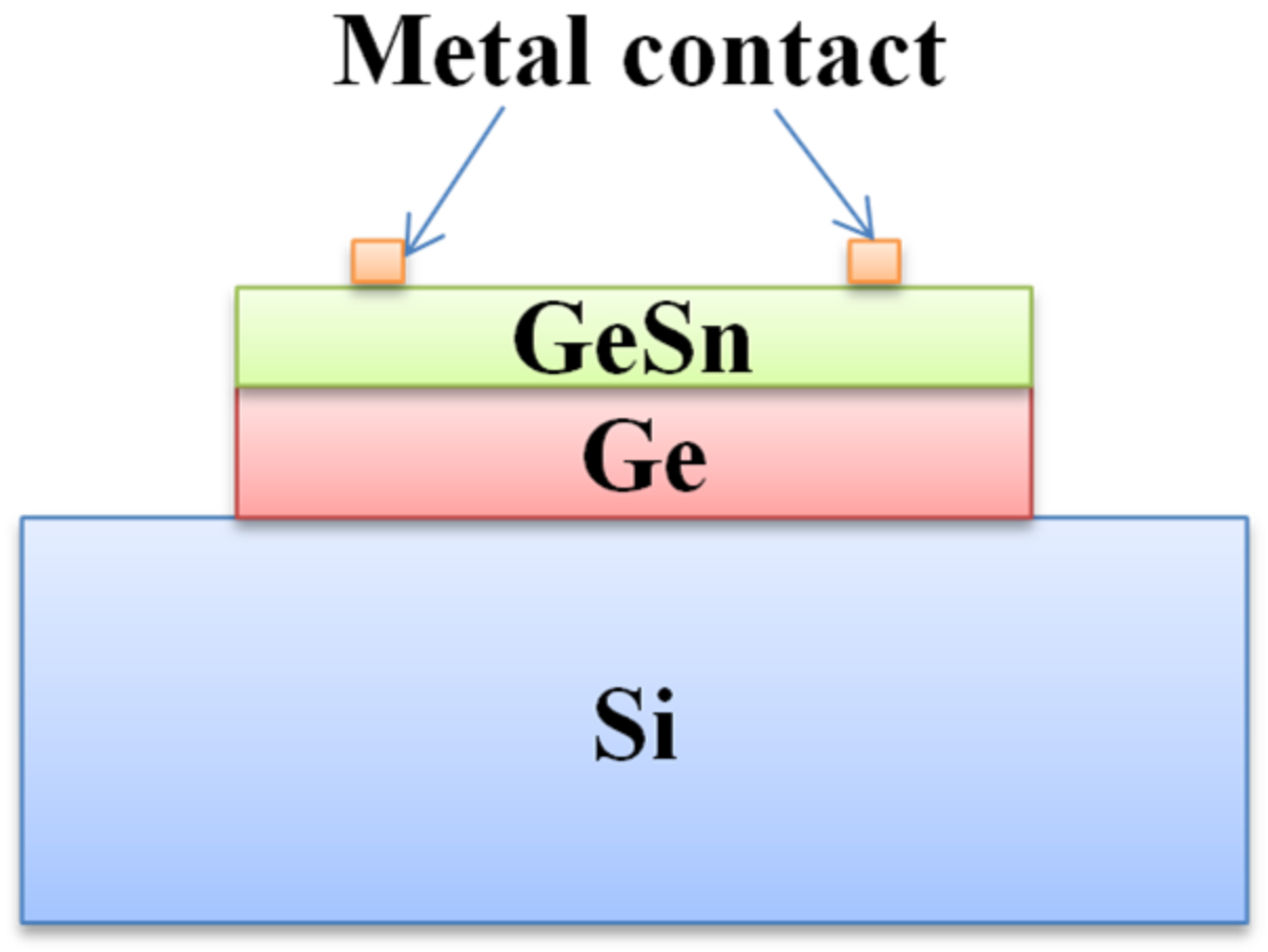 Nanomaterials 11 02556 g016