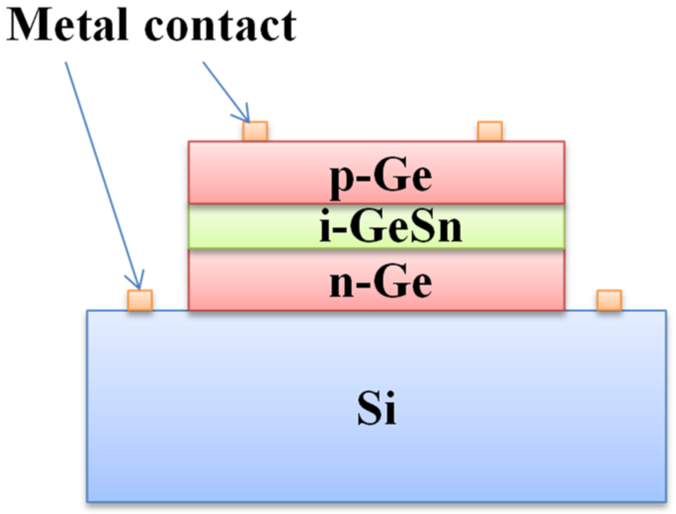 Nanomaterials 11 02556 g020
