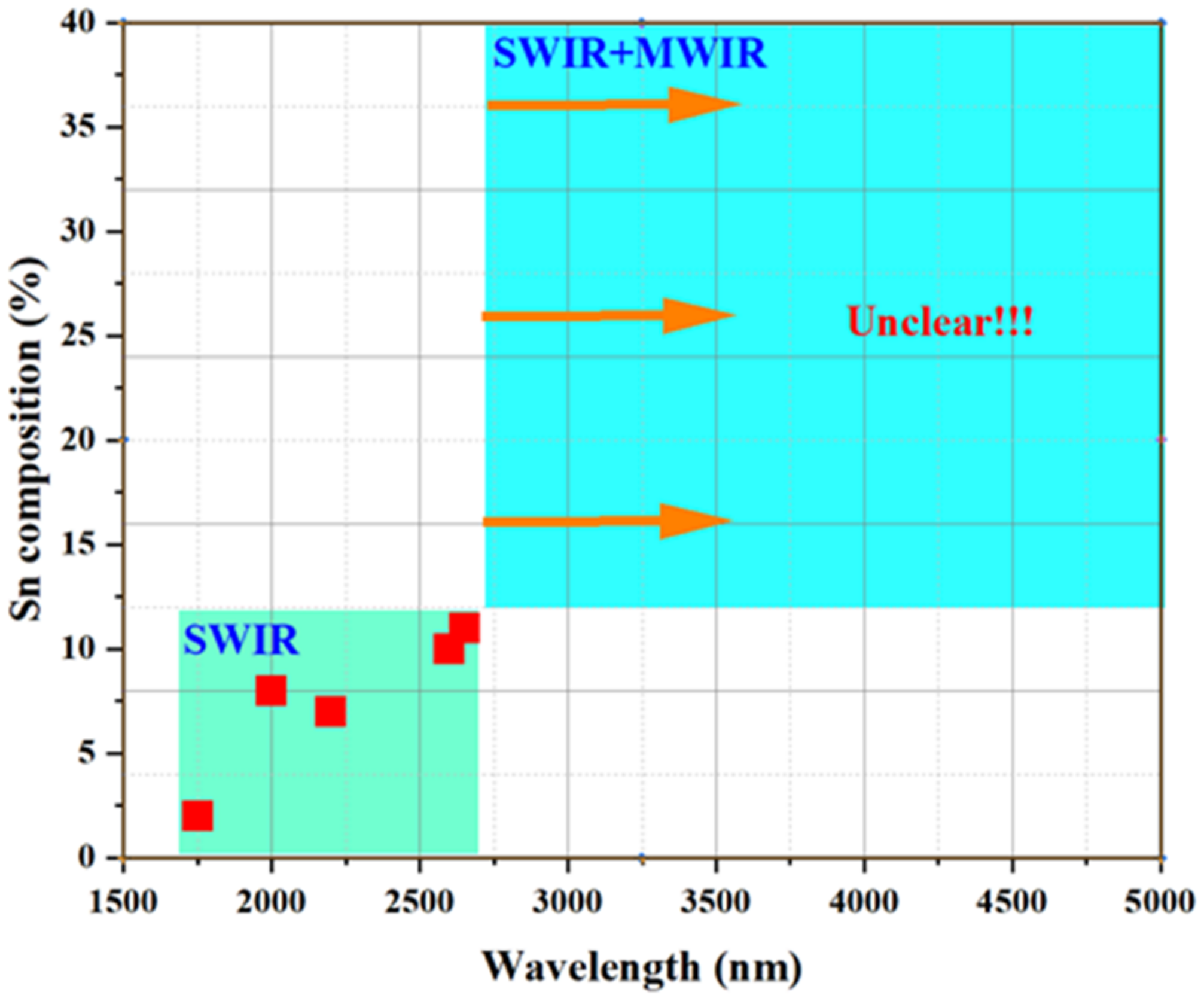 Nanomaterials 11 02556 g023