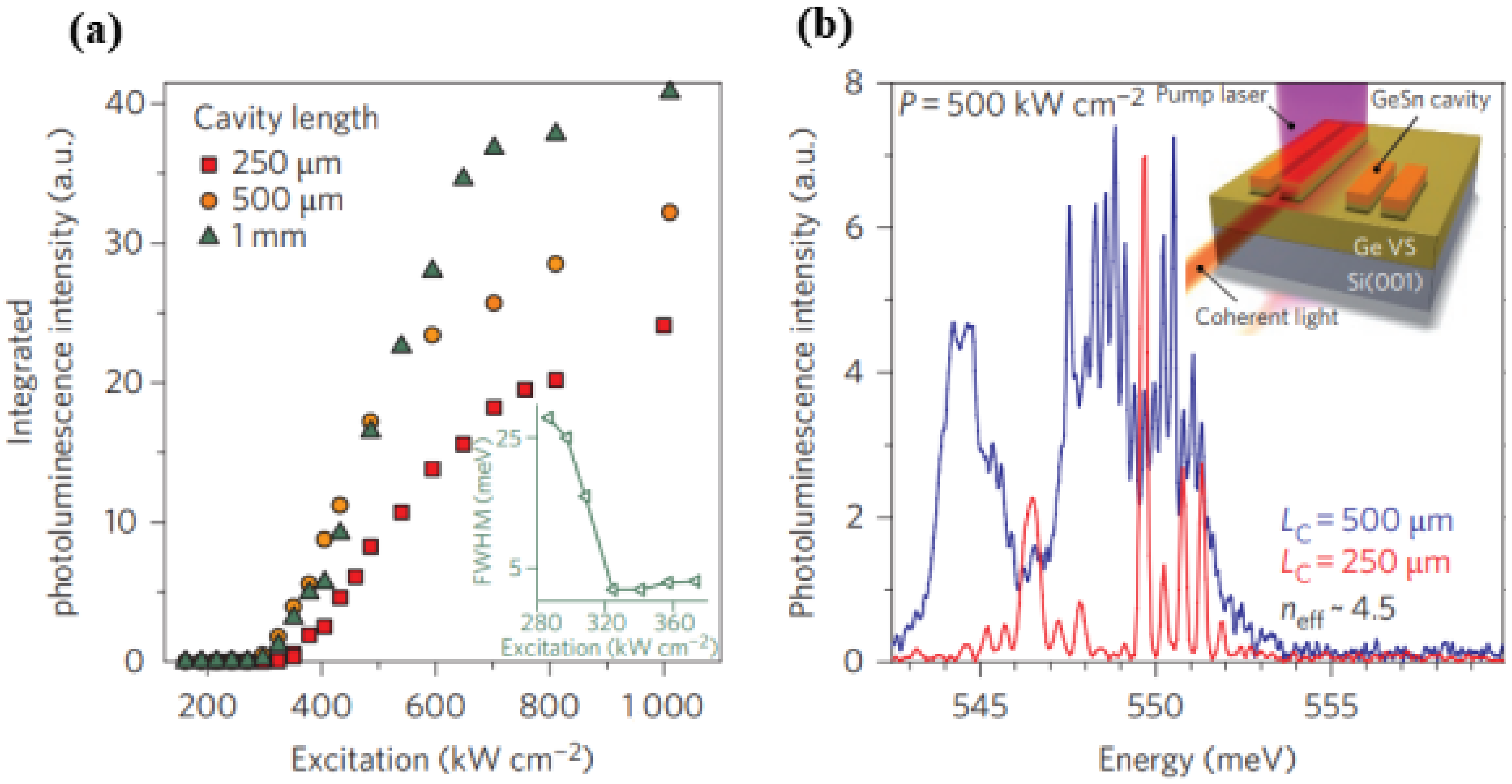 Nanomaterials 11 02556 g024