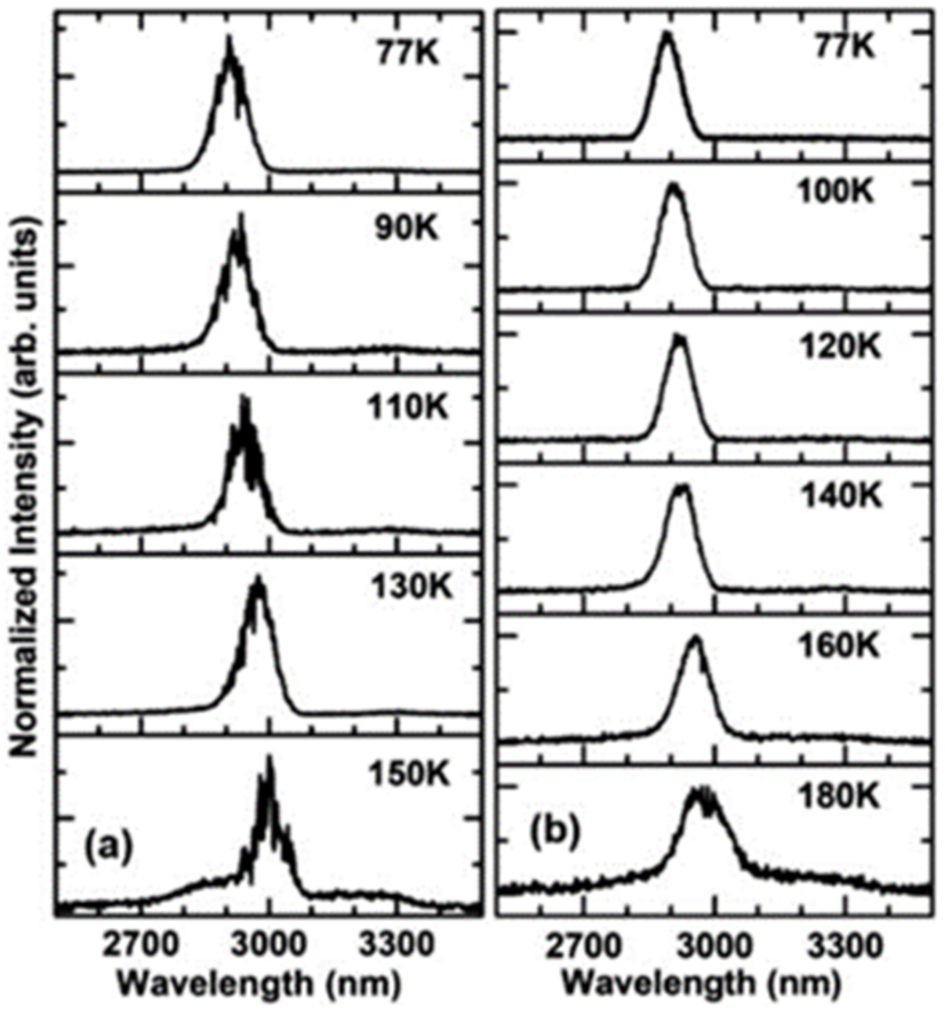 Nanomaterials 11 02556 g026