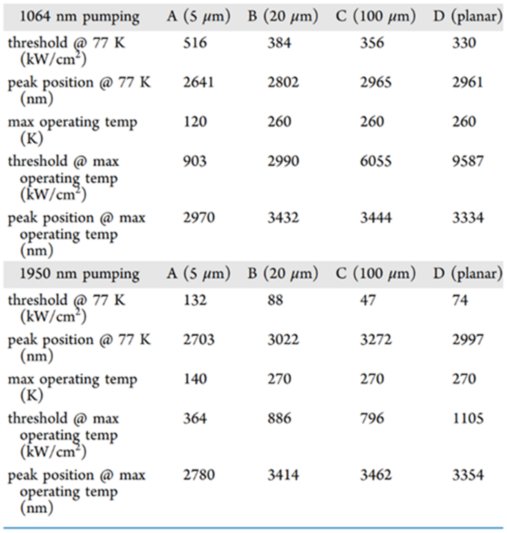 Nanomaterials 11 02556 g027
