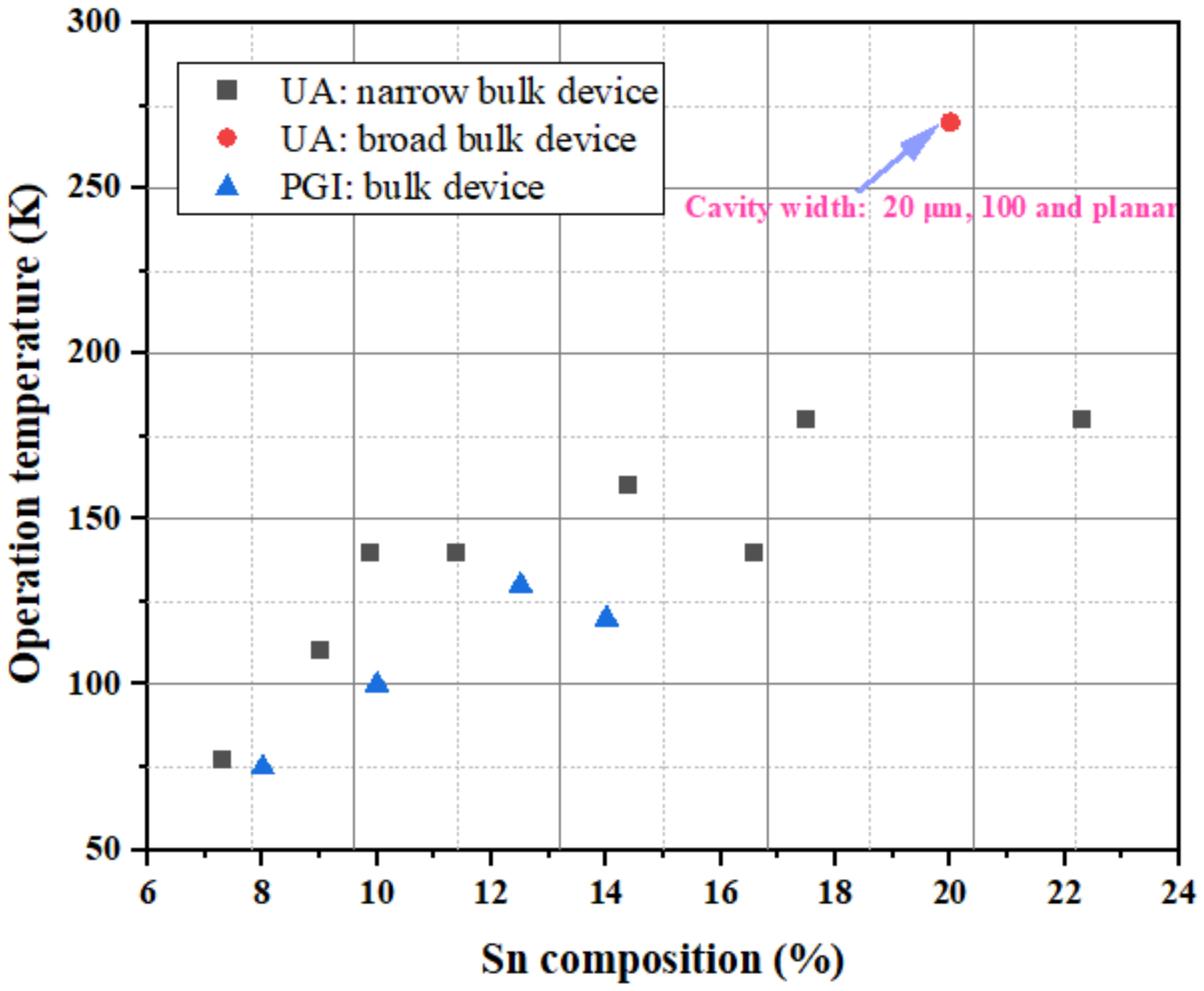 Nanomaterials 11 02556 g028