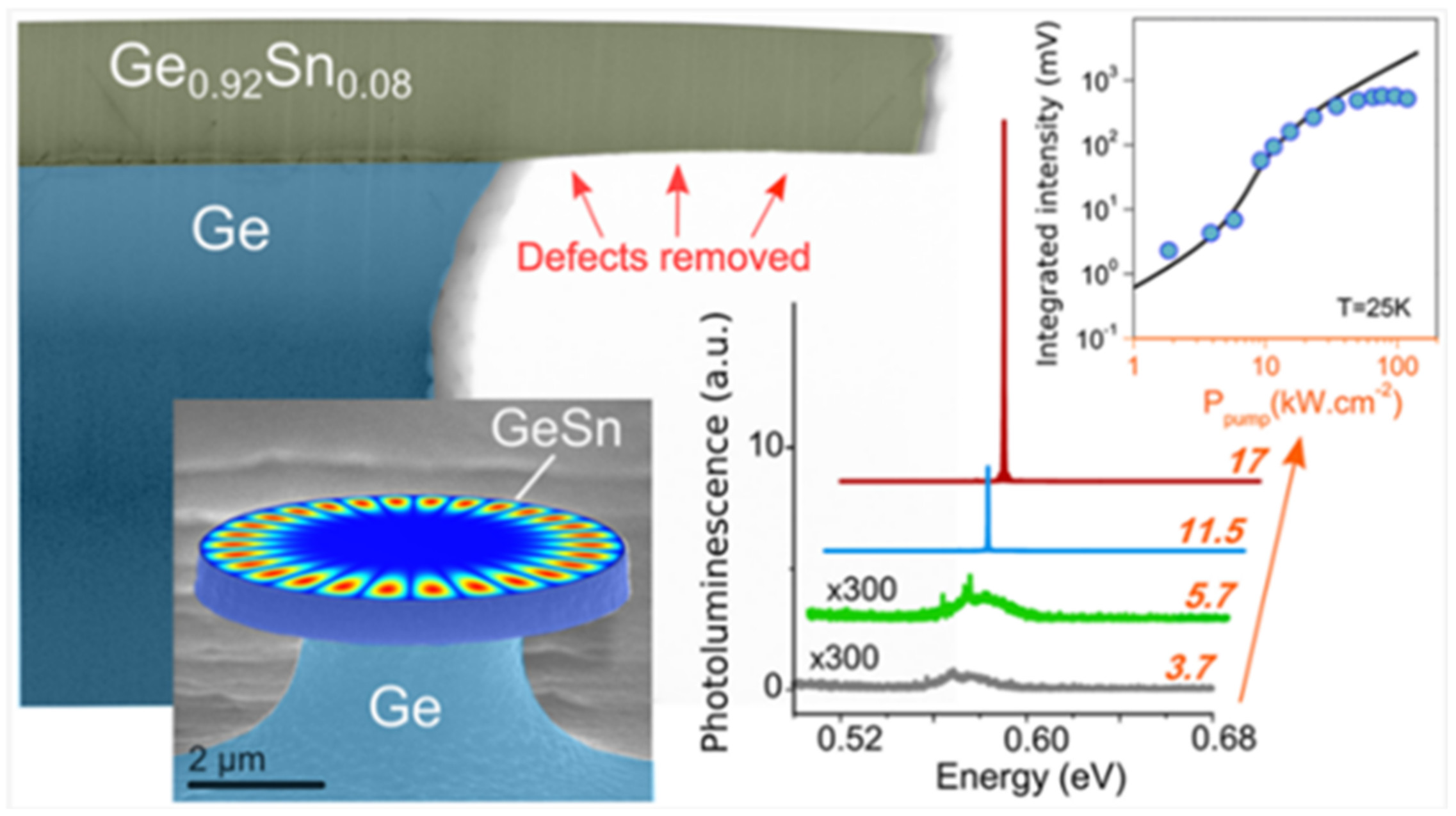 Nanomaterials 11 02556 g032