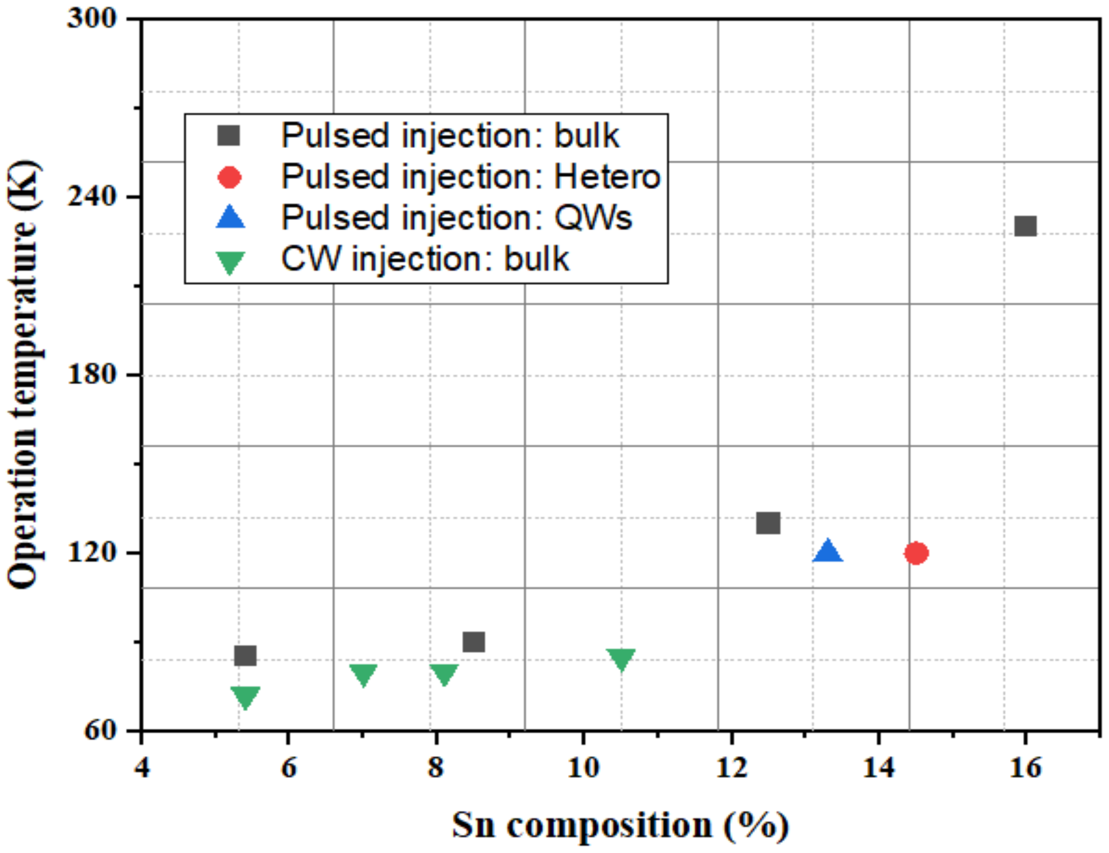 Nanomaterials 11 02556 g033