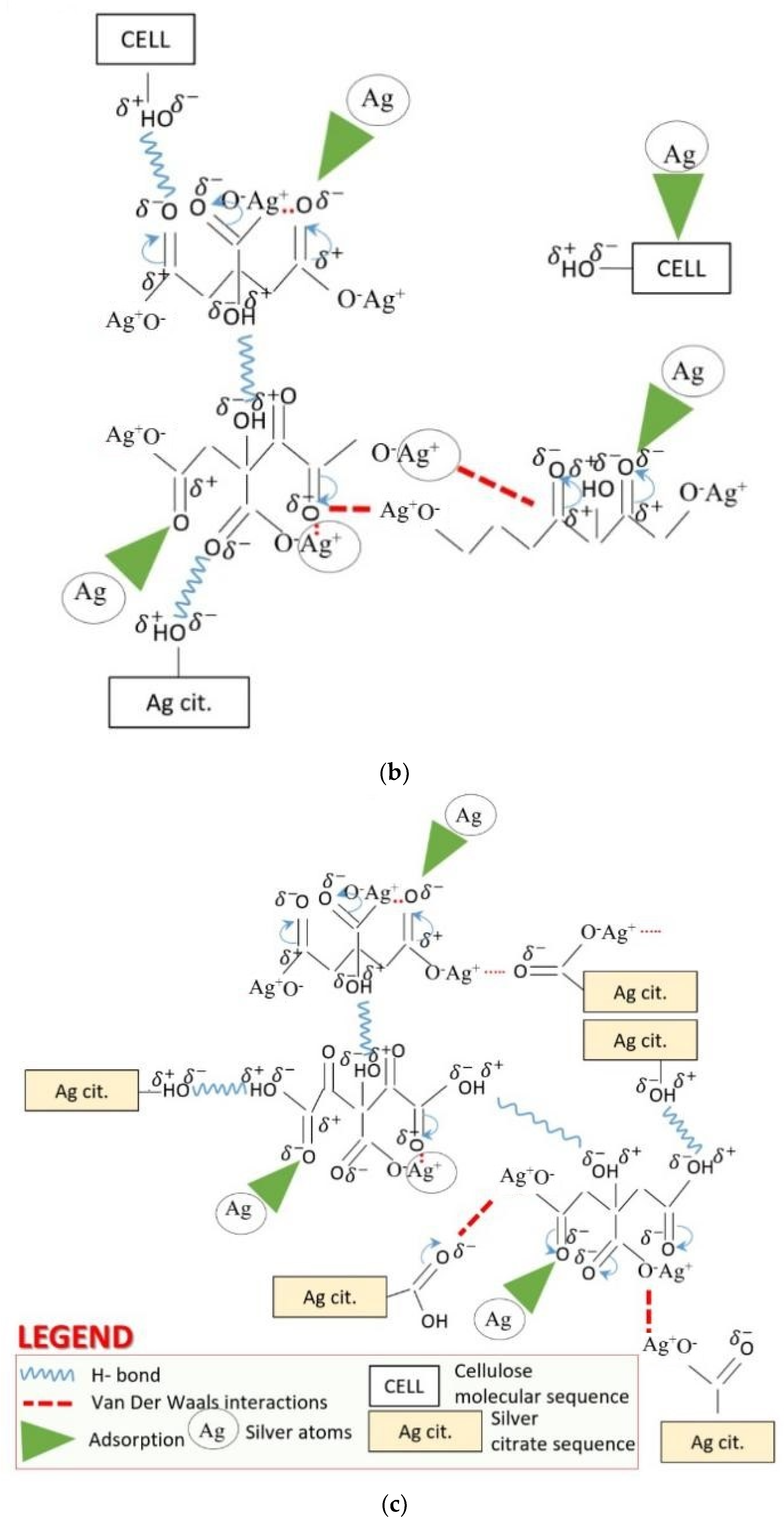 Nanomaterials 11 02560 g009b