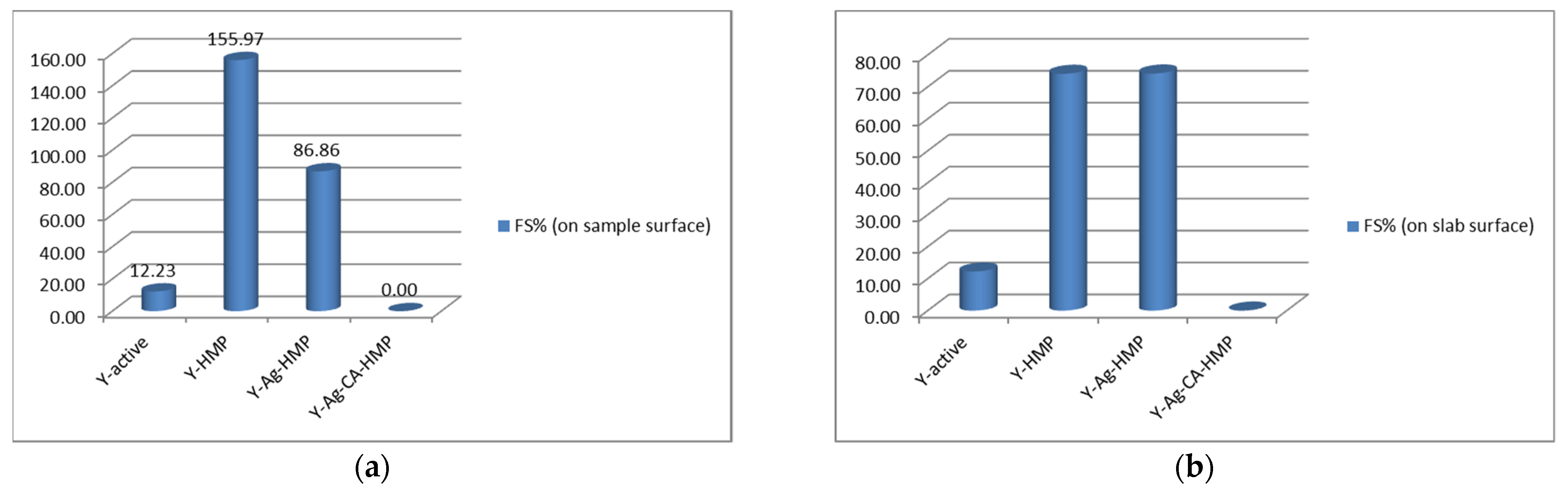 Nanomaterials 11 02560 g013