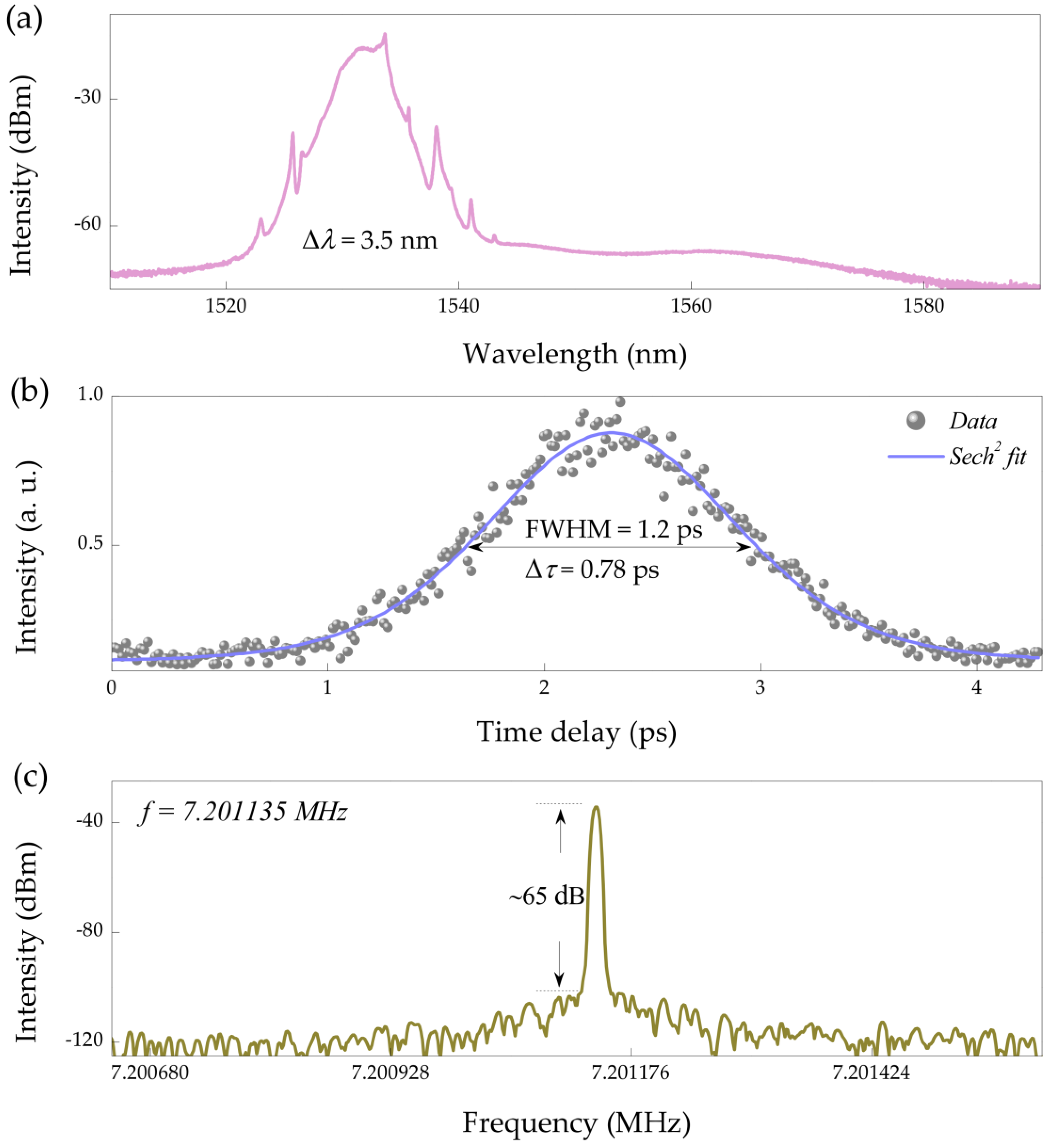 Nanomaterials 11 02561 g006