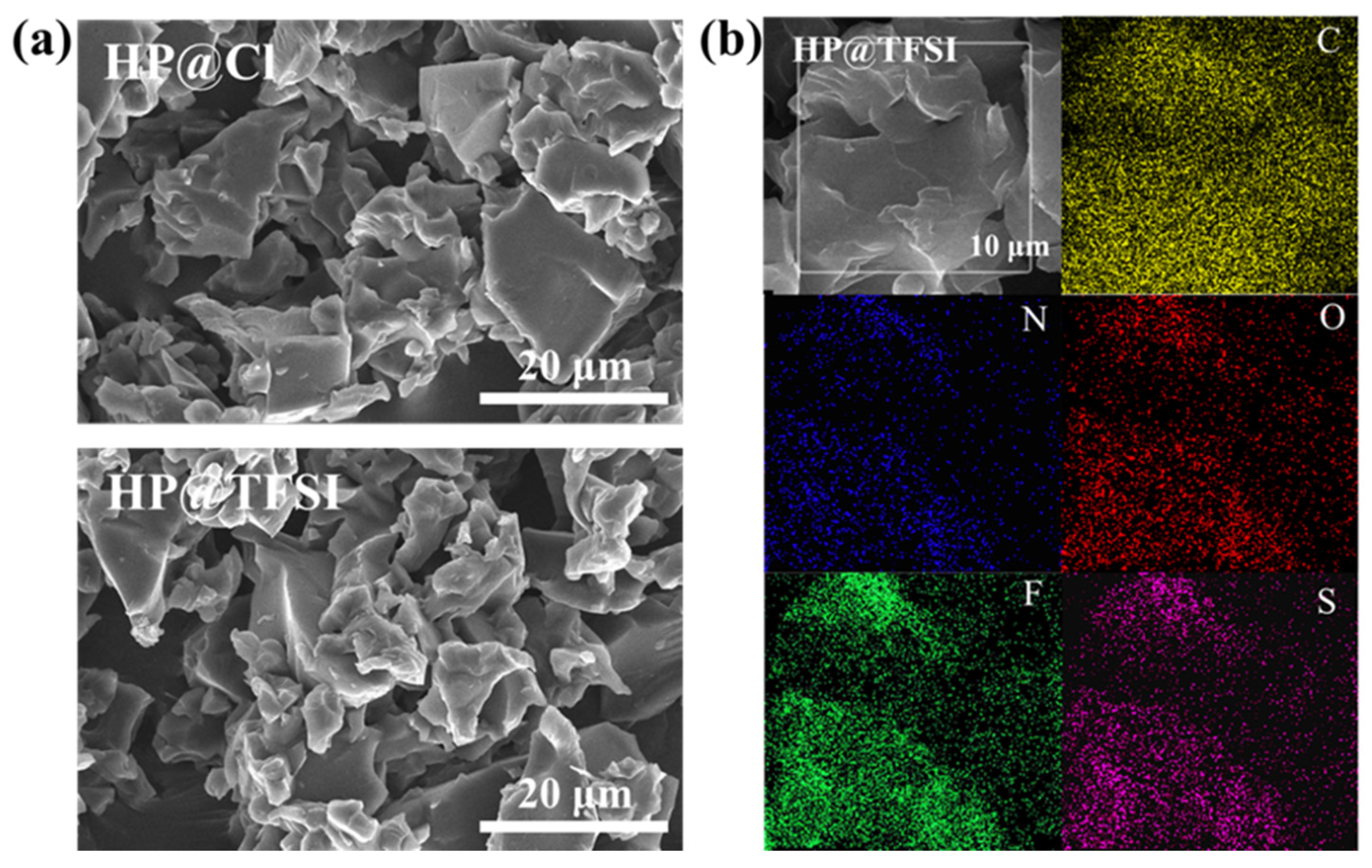 Nanomaterials 11 02562 g002