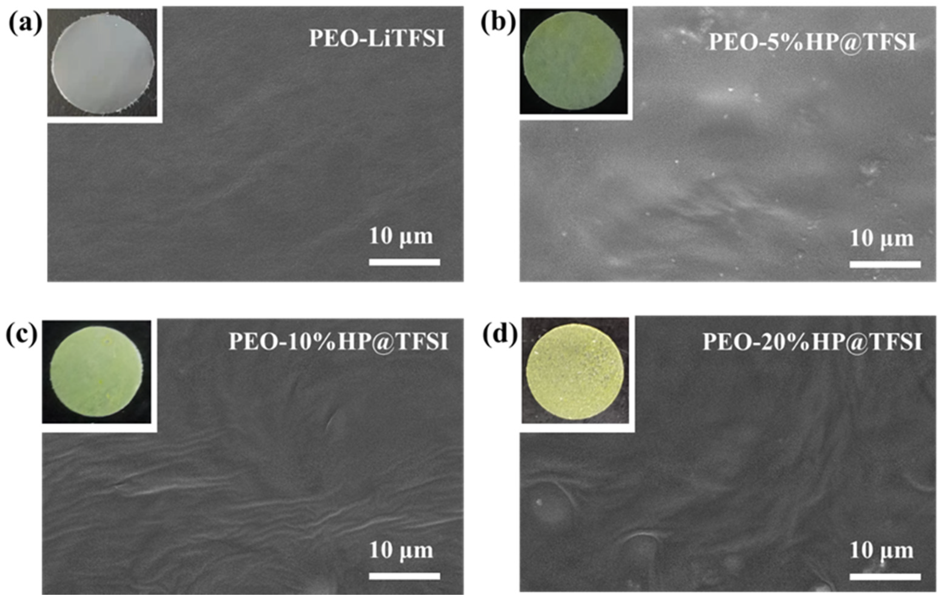 Nanomaterials 11 02562 g003