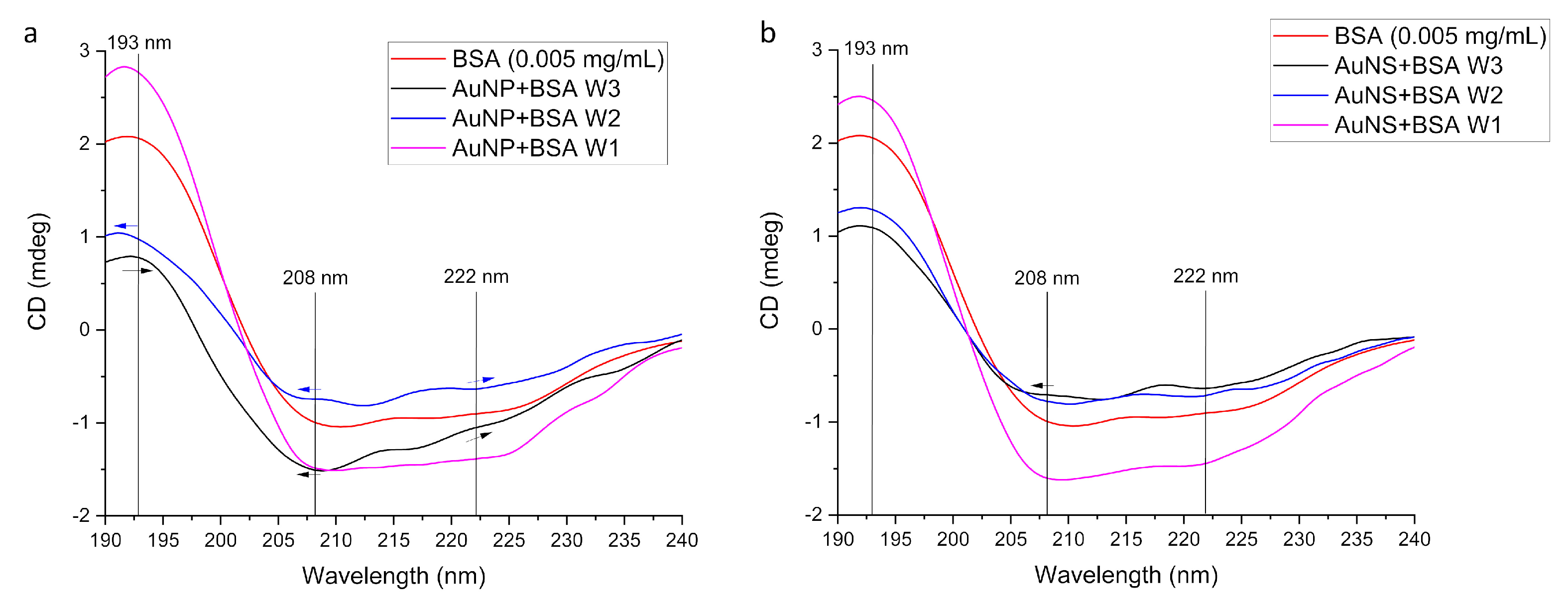 Nanomaterials 11 02565 g008