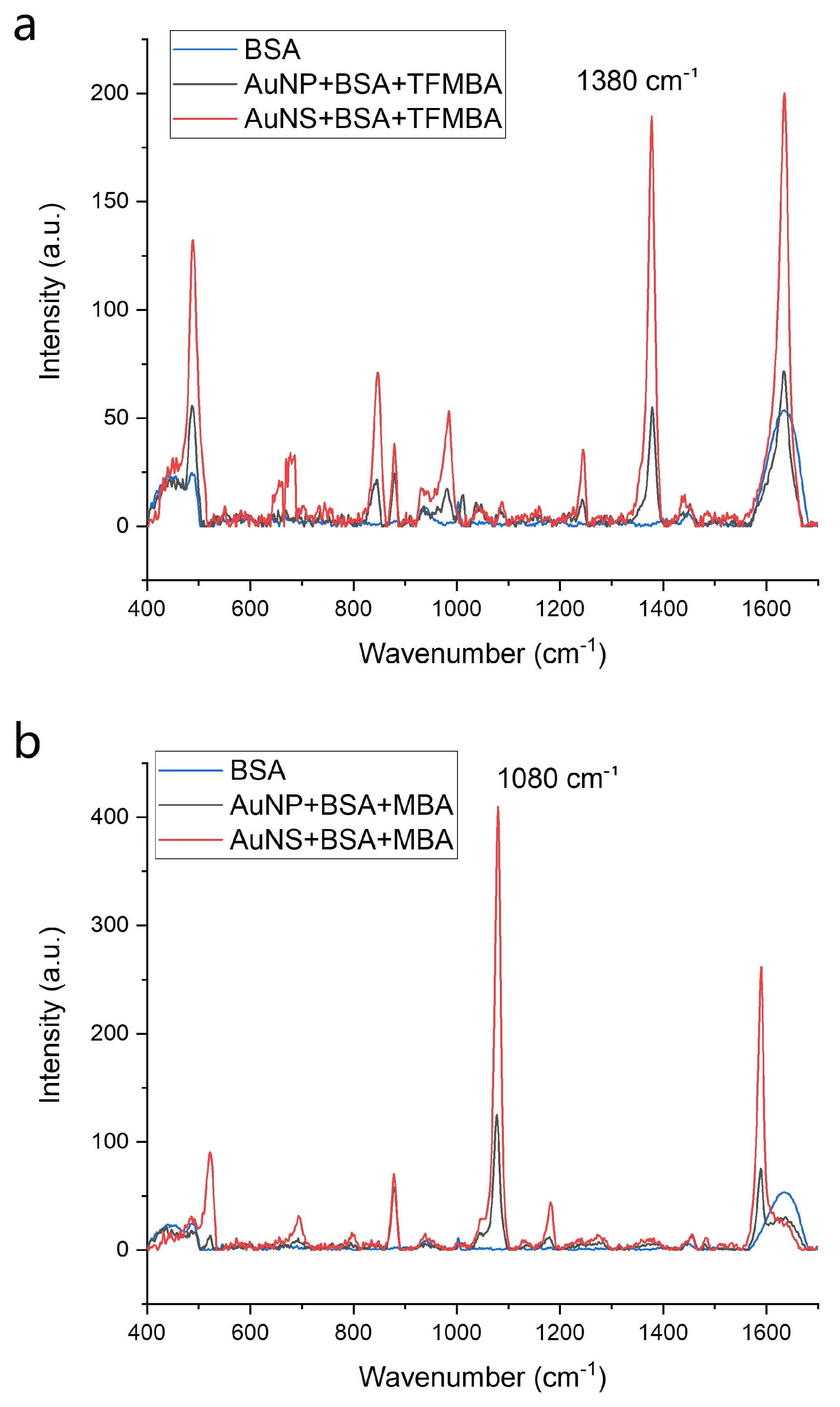 Nanomaterials 11 02565 g010