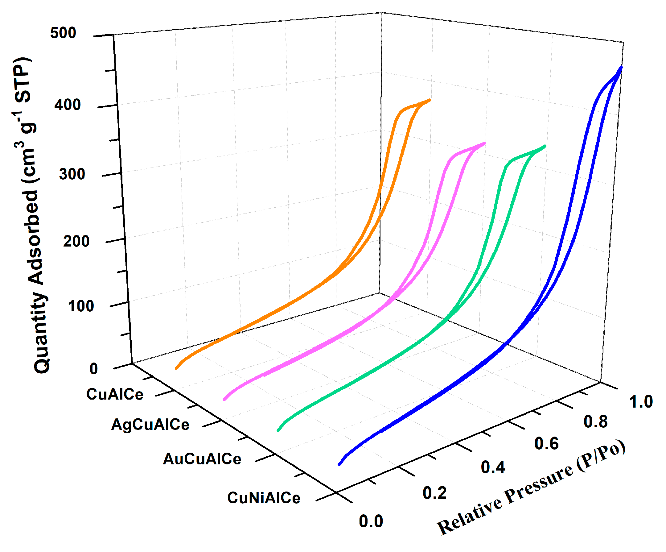 Nanomaterials 11 02570 g001