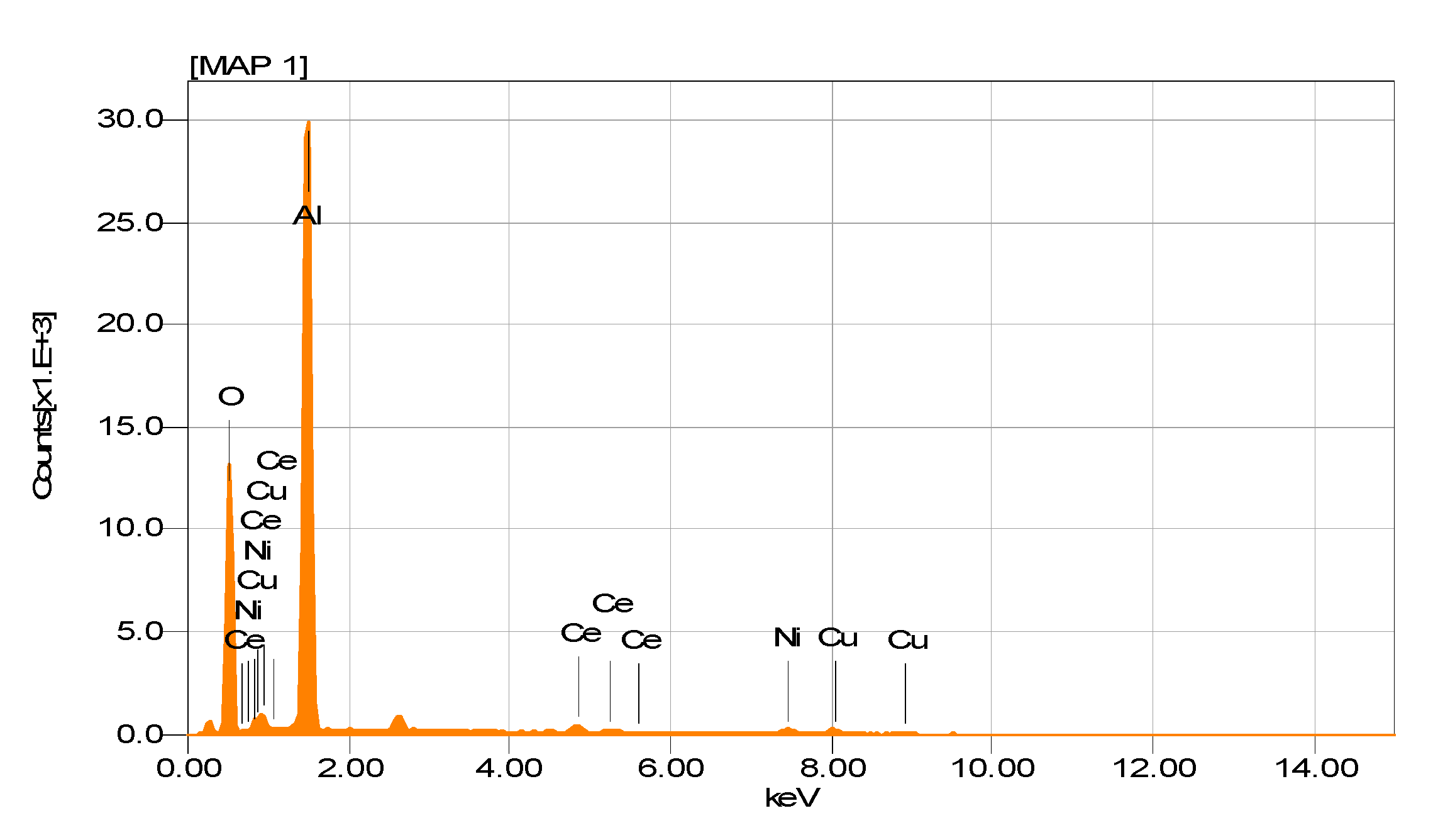 Nanomaterials 11 02570 g009