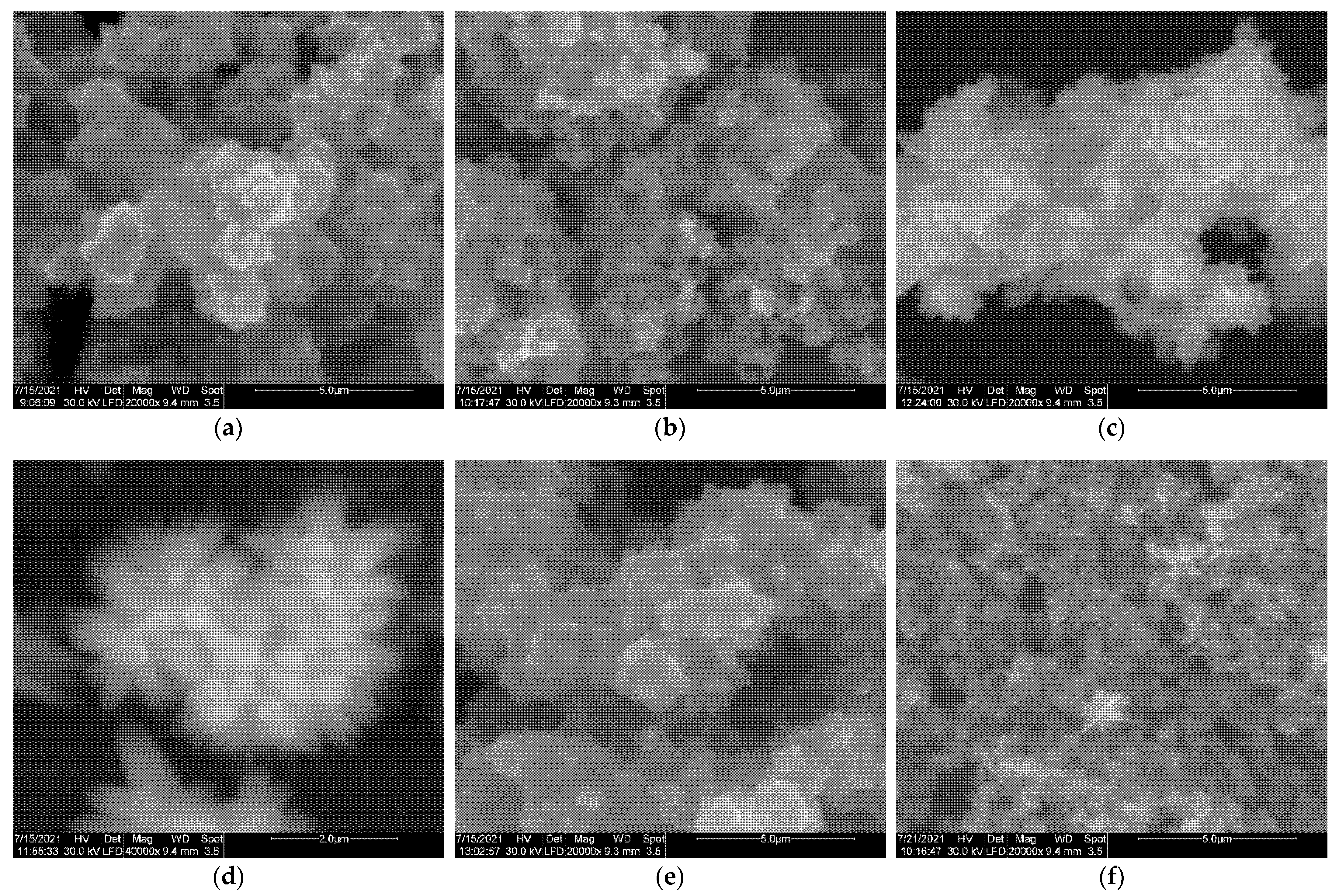 Nanomaterials 11 02574 g003a
