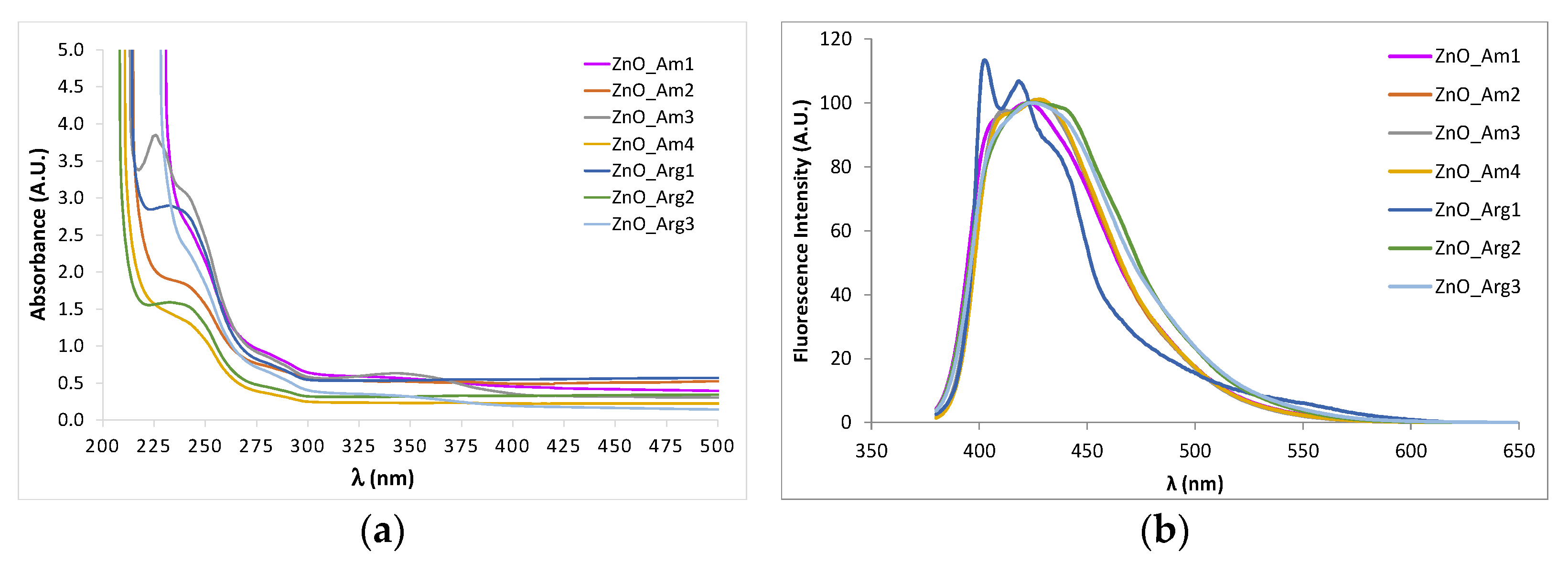Nanomaterials 11 02574 g004