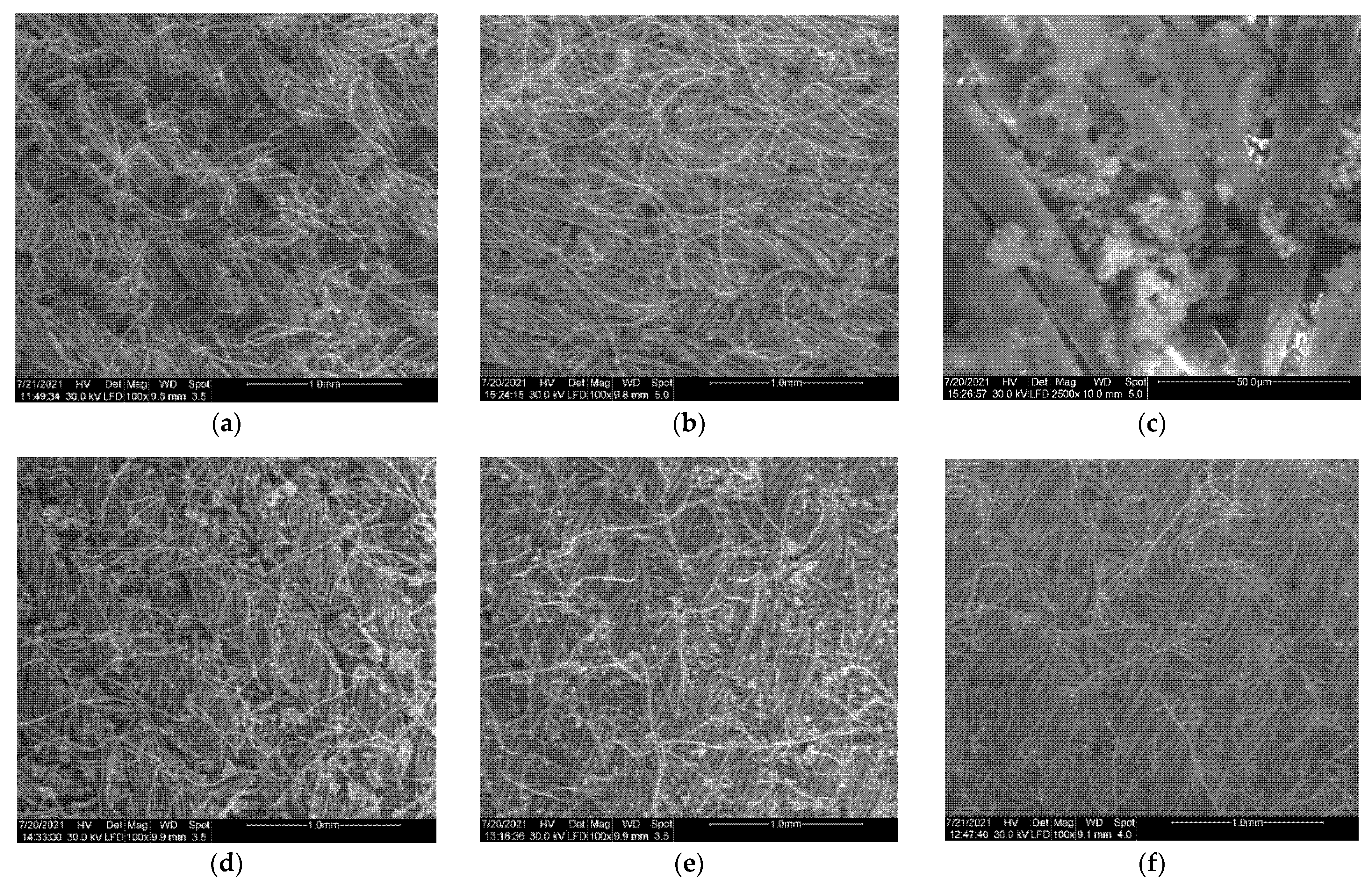 Nanomaterials 11 02574 g007a