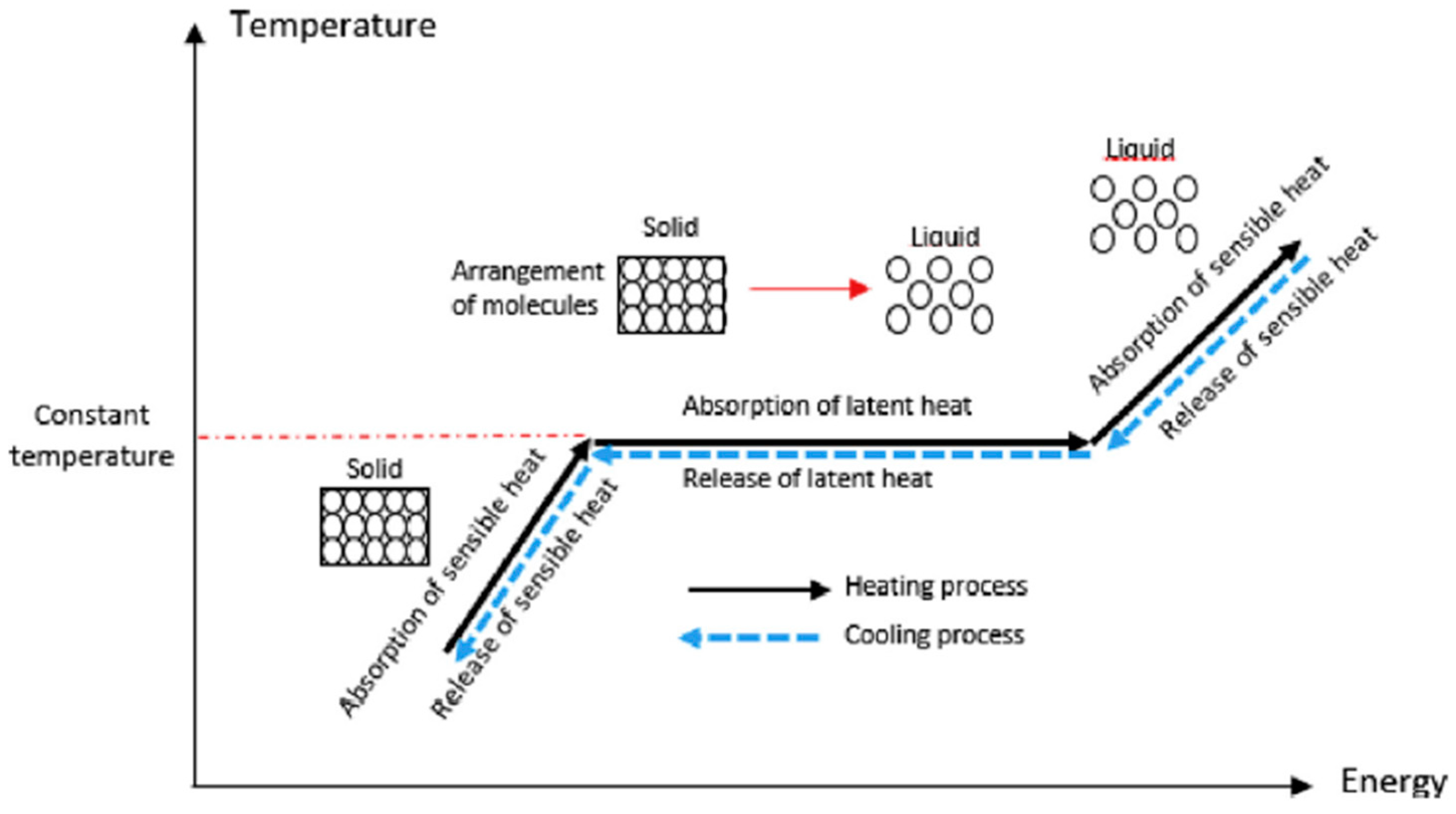 Nanomaterials 11 02578 g001