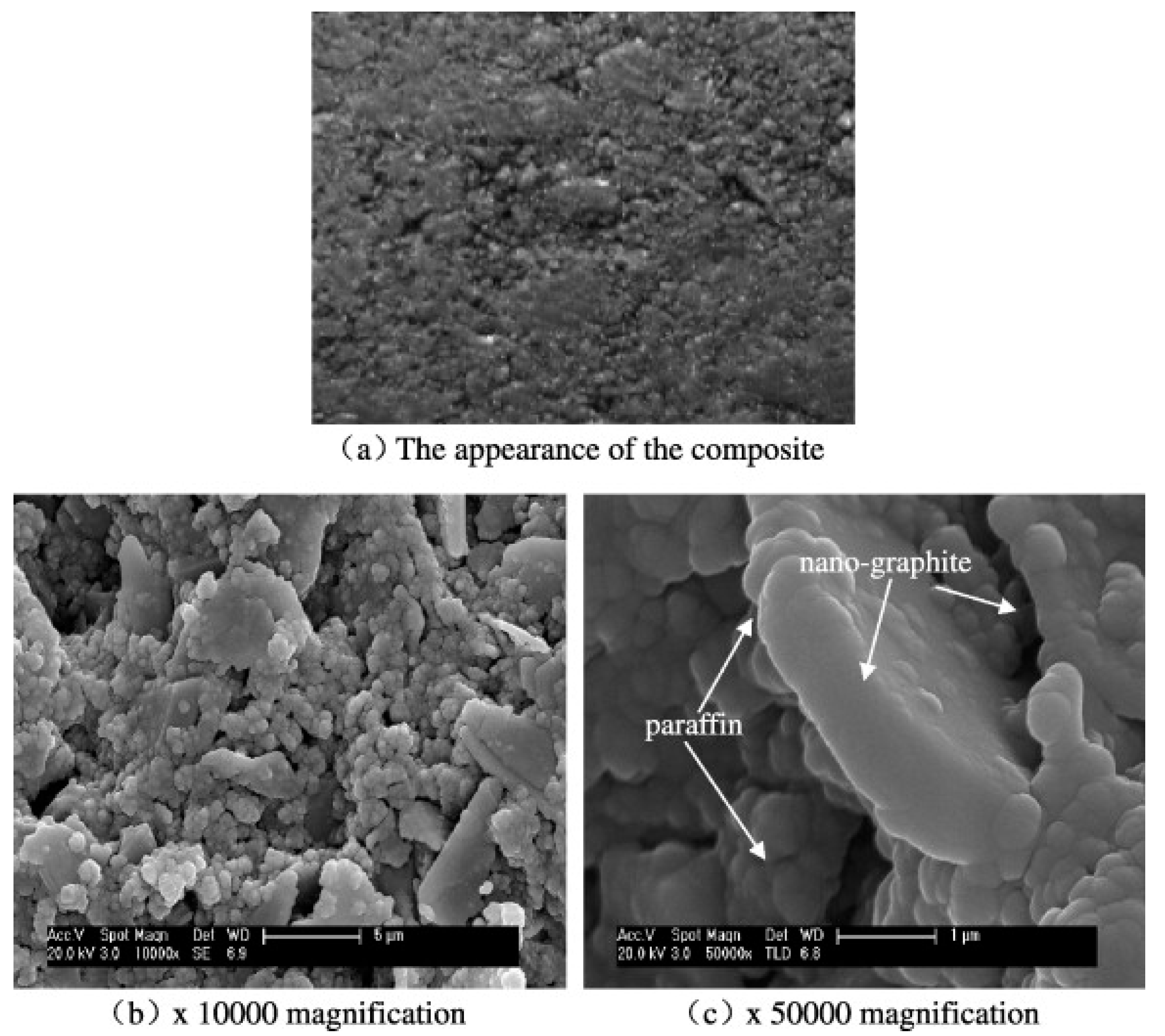 Nanomaterials 11 02578 g005