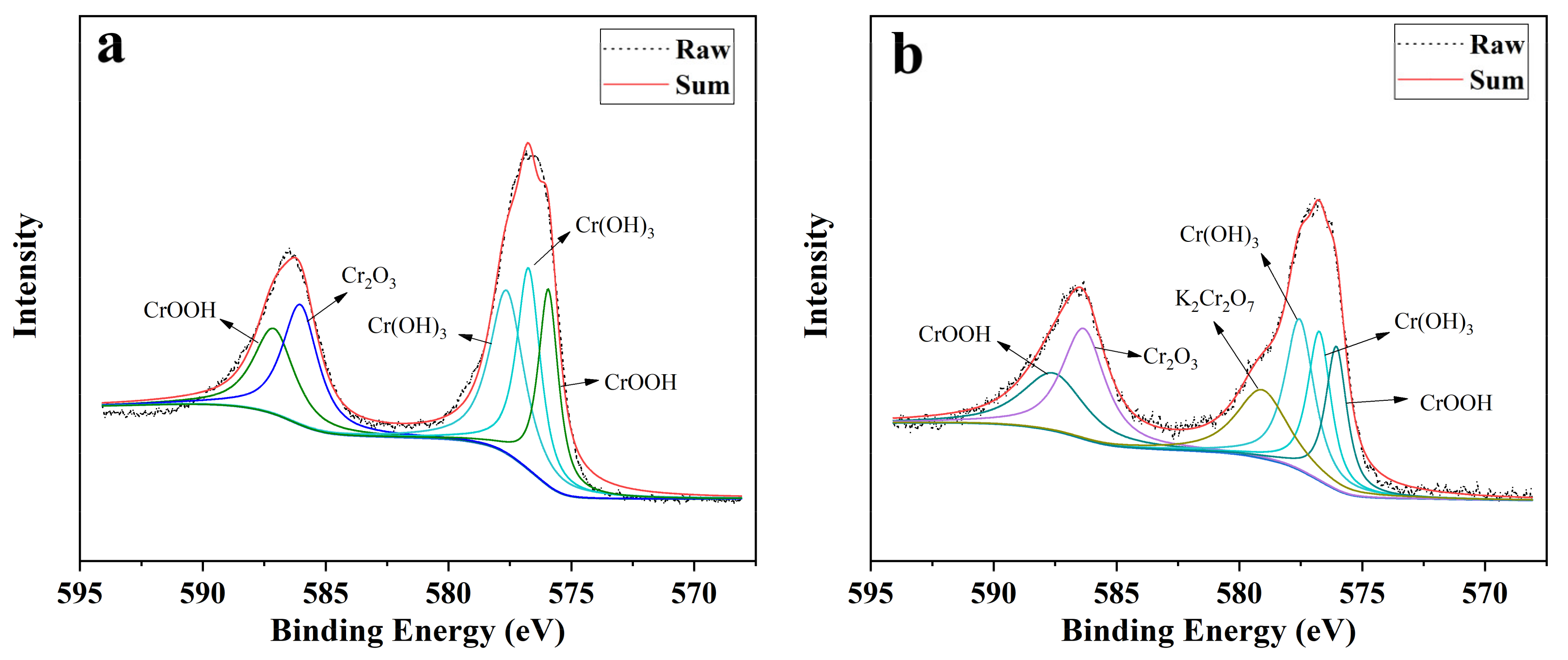 Nanomaterials 11 02580 g003 Nanomaterials 11 02580 g003