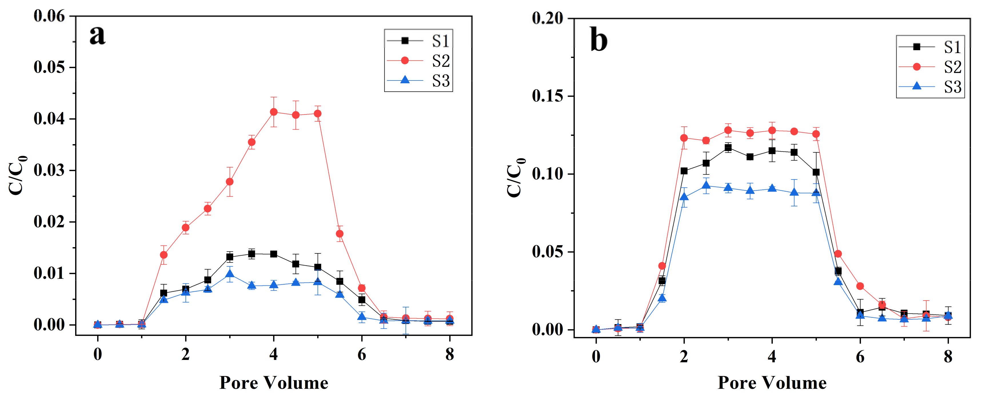 Nanomaterials 11 02580 g005 Nanomaterials 11 02580 g005