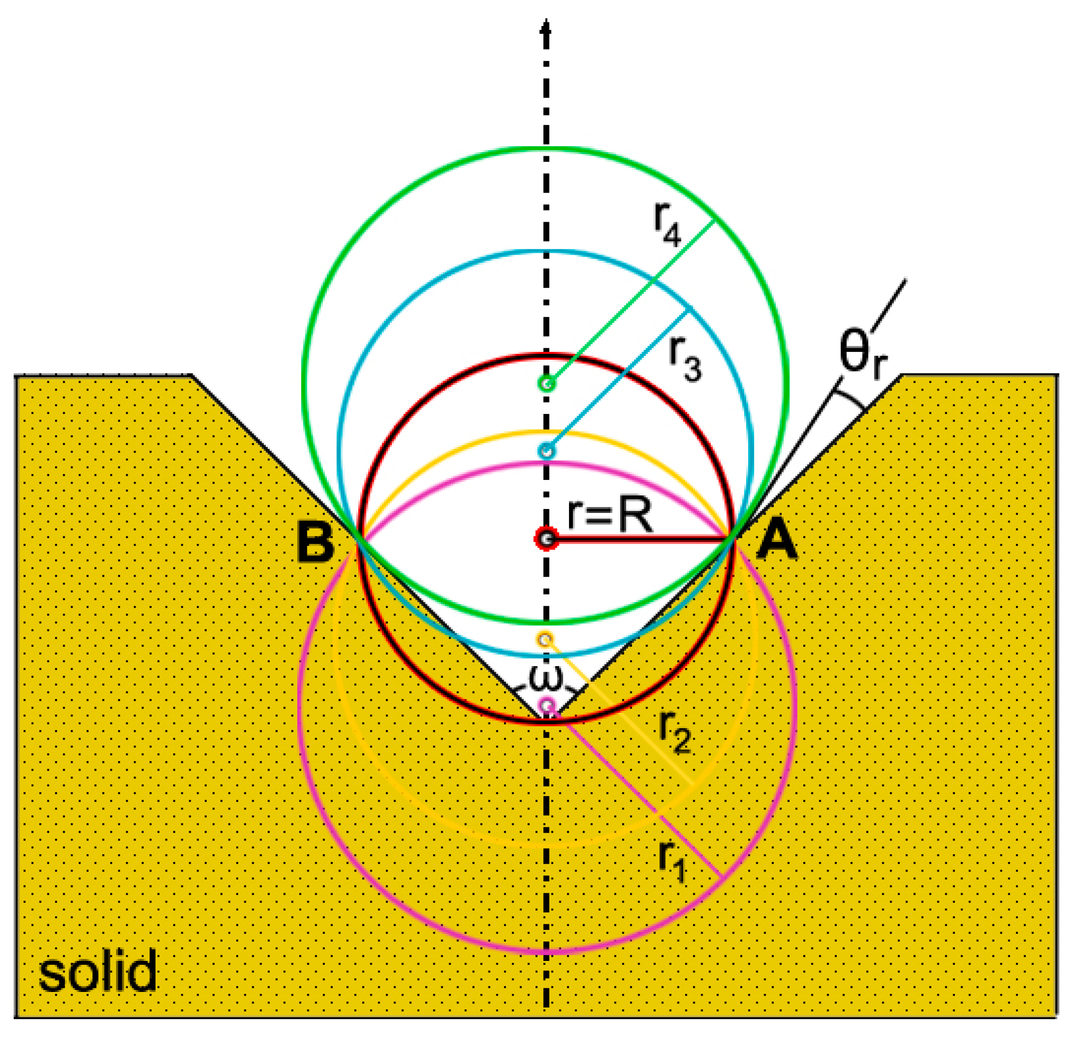Nanomaterials 11 02592 g003