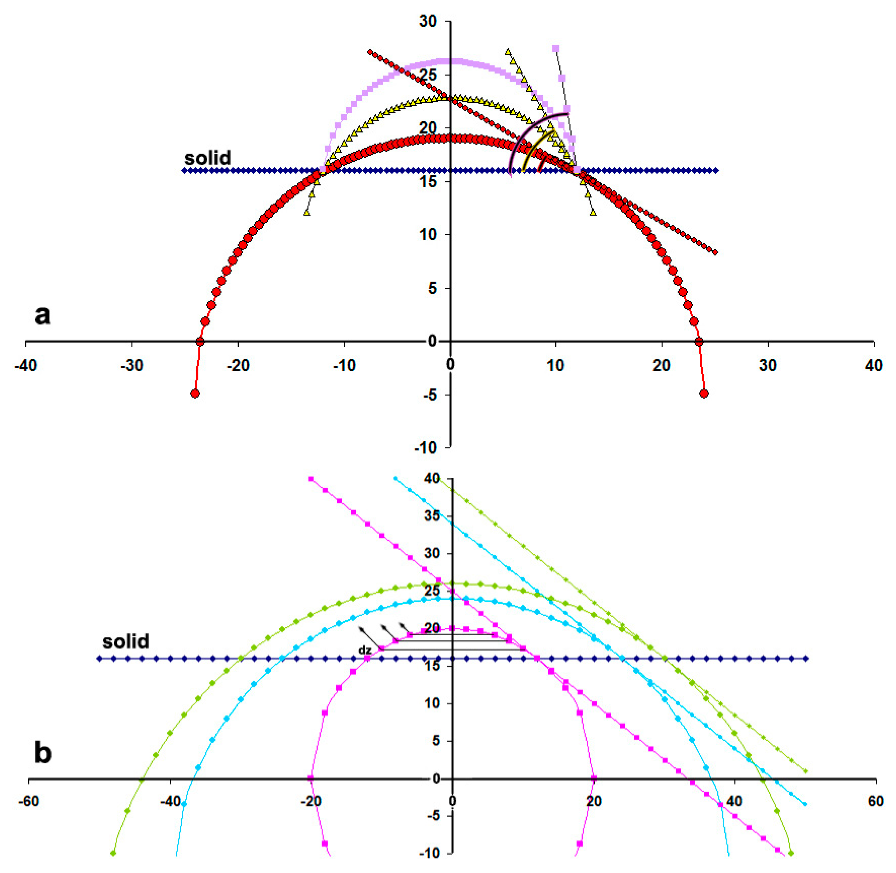 Nanomaterials 11 02592 g005
