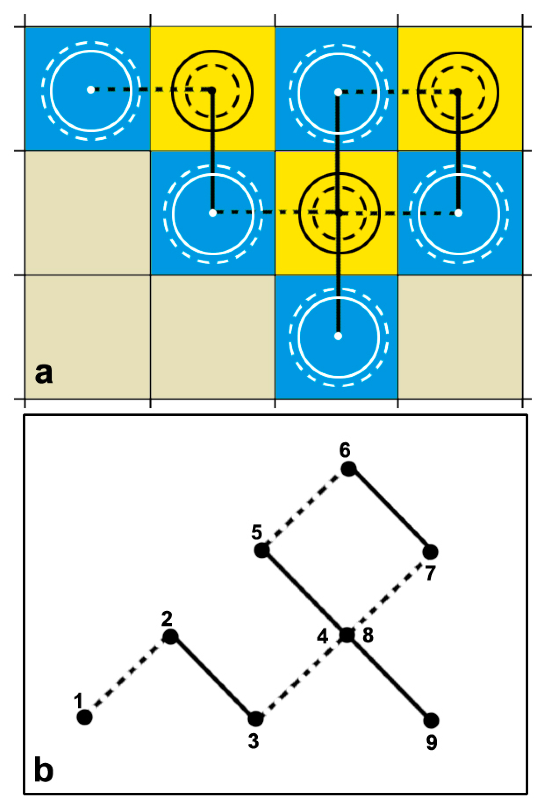 Nanomaterials 11 02592 g008