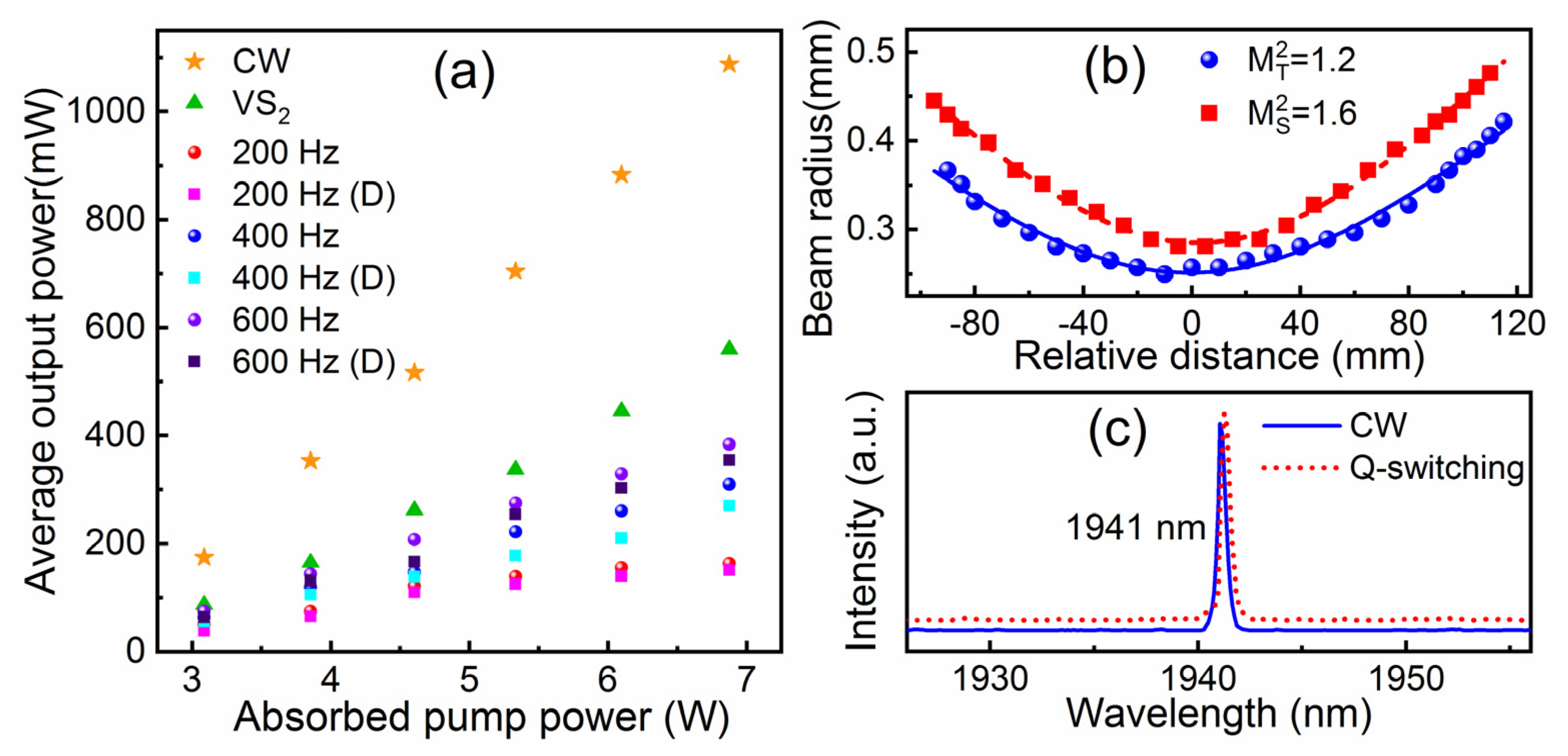 Nanomaterials 11 02605 g005