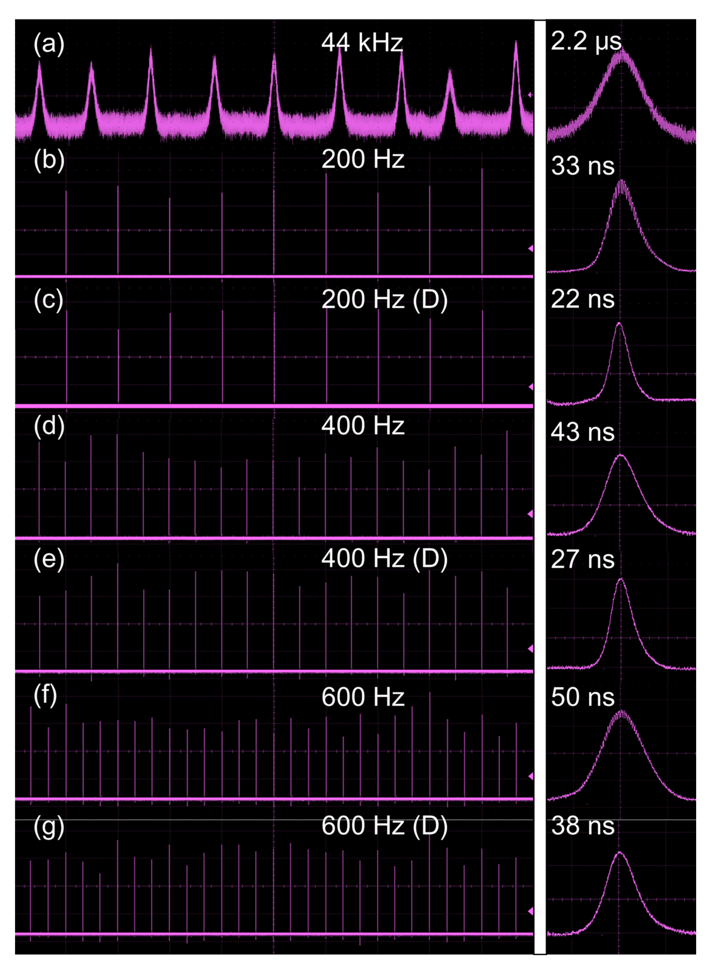 Nanomaterials 11 02605 g008