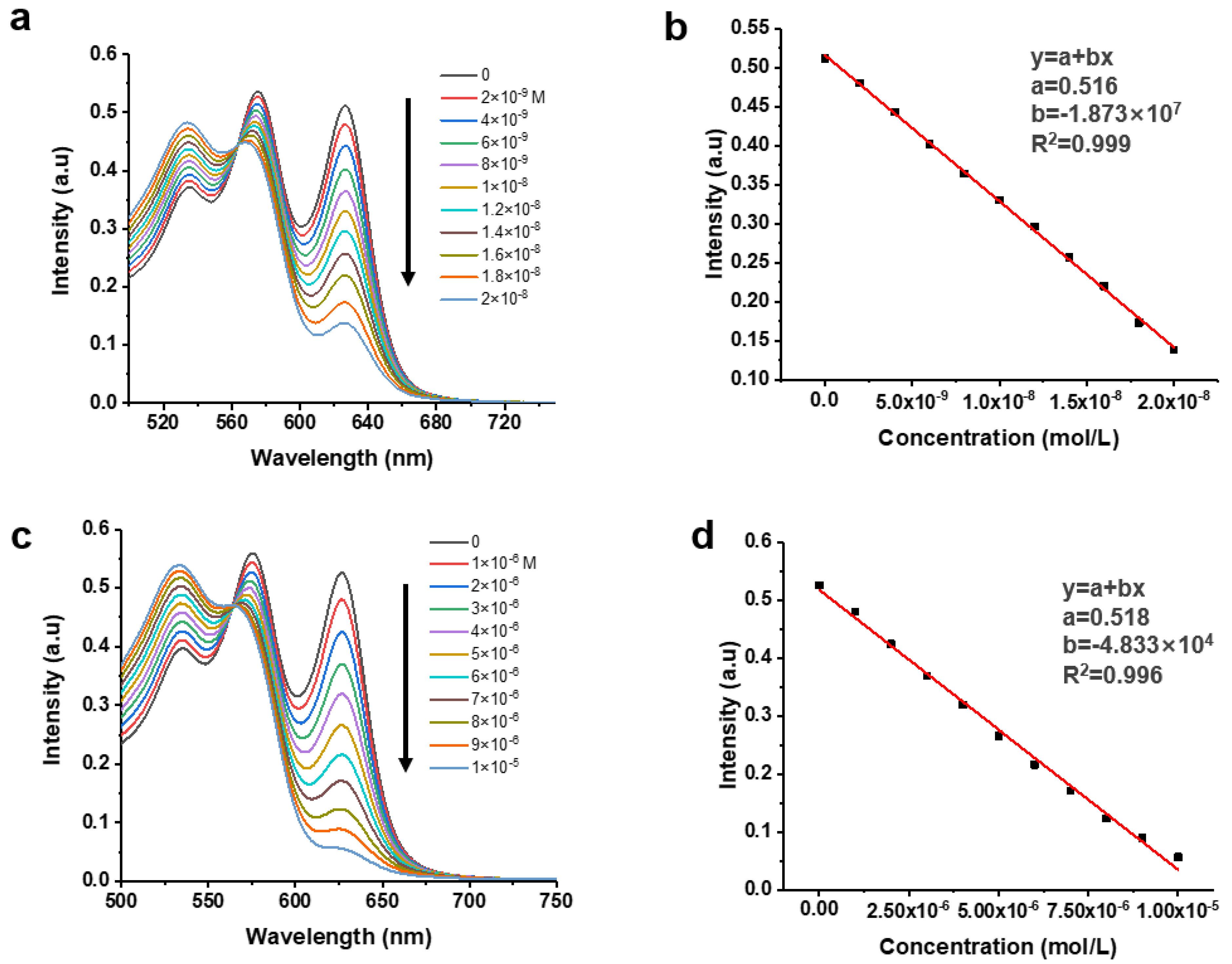 Nanomaterials 11 02607 g006