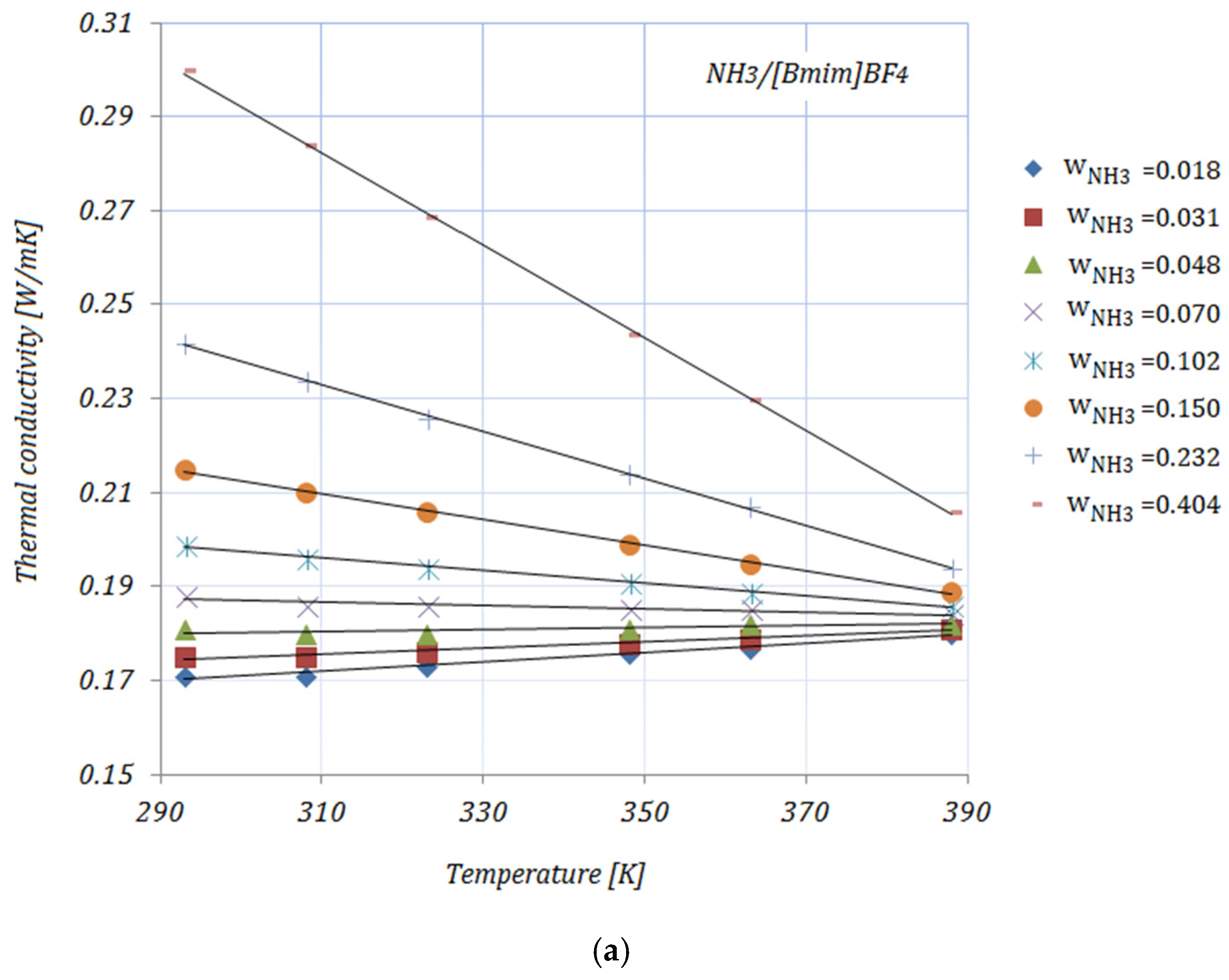 Nanomaterials 11 02612 g001a