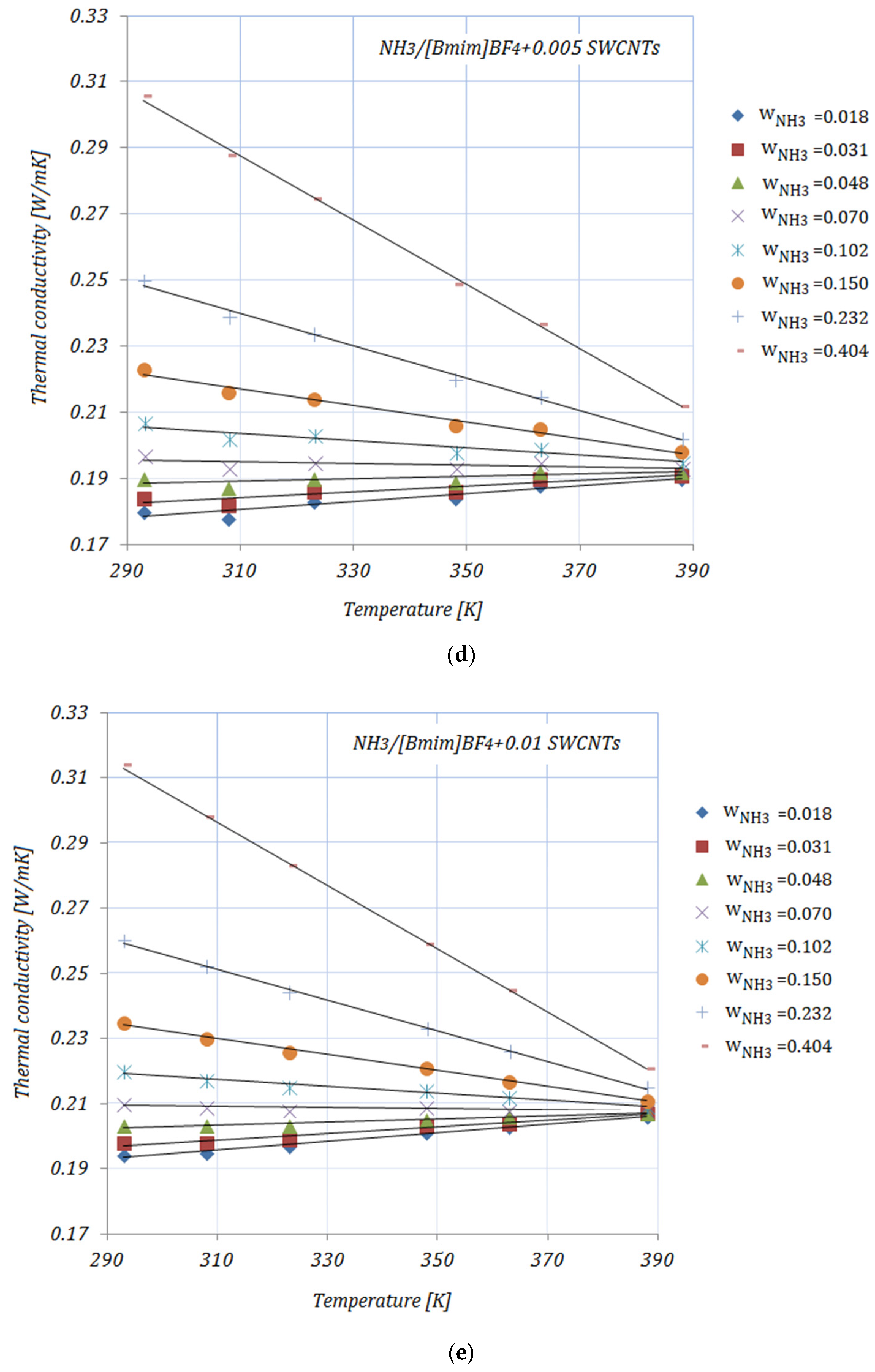 Nanomaterials 11 02612 g001c