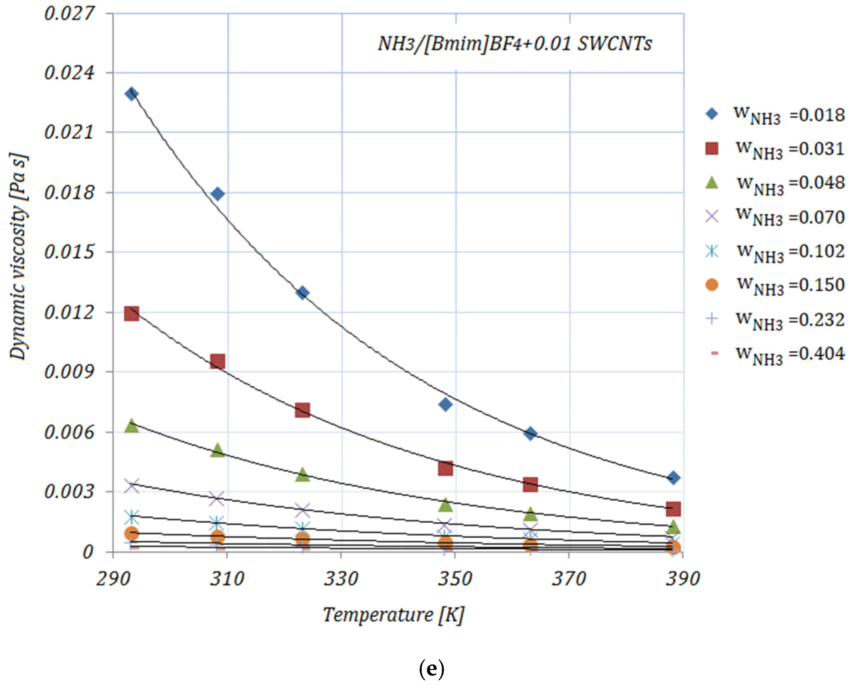 Nanomaterials 11 02612 g002c