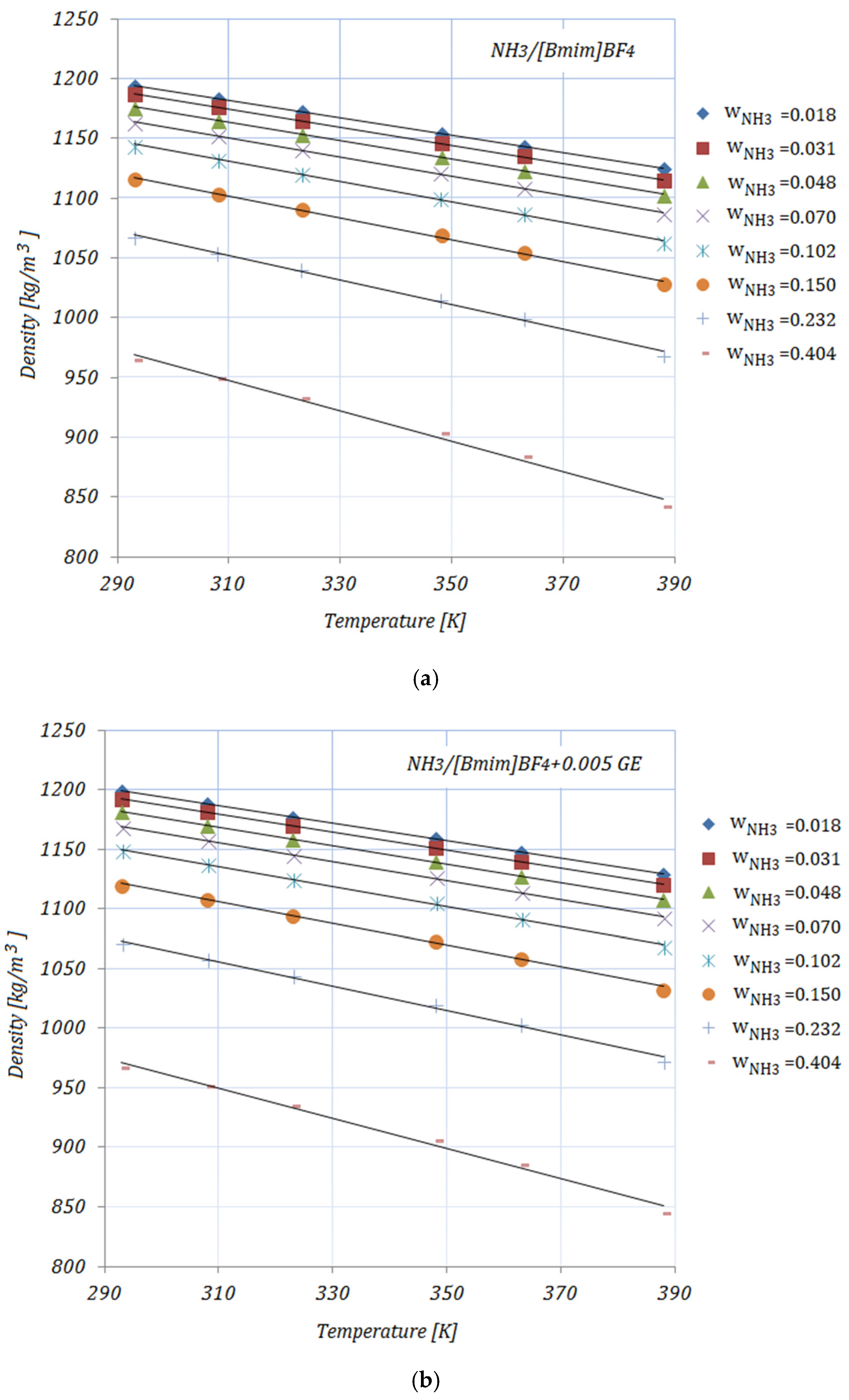 Nanomaterials 11 02612 g004a