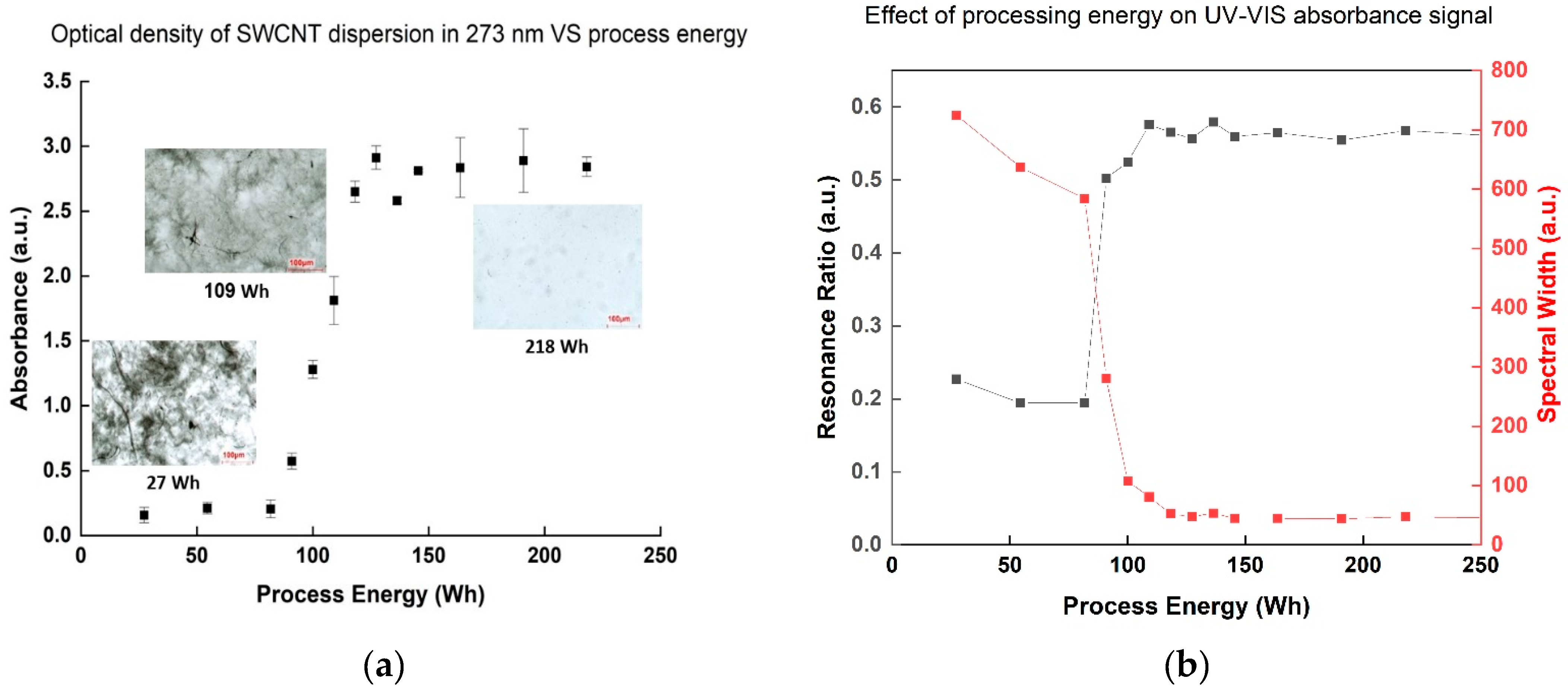 Nanomaterials 11 02618 g002