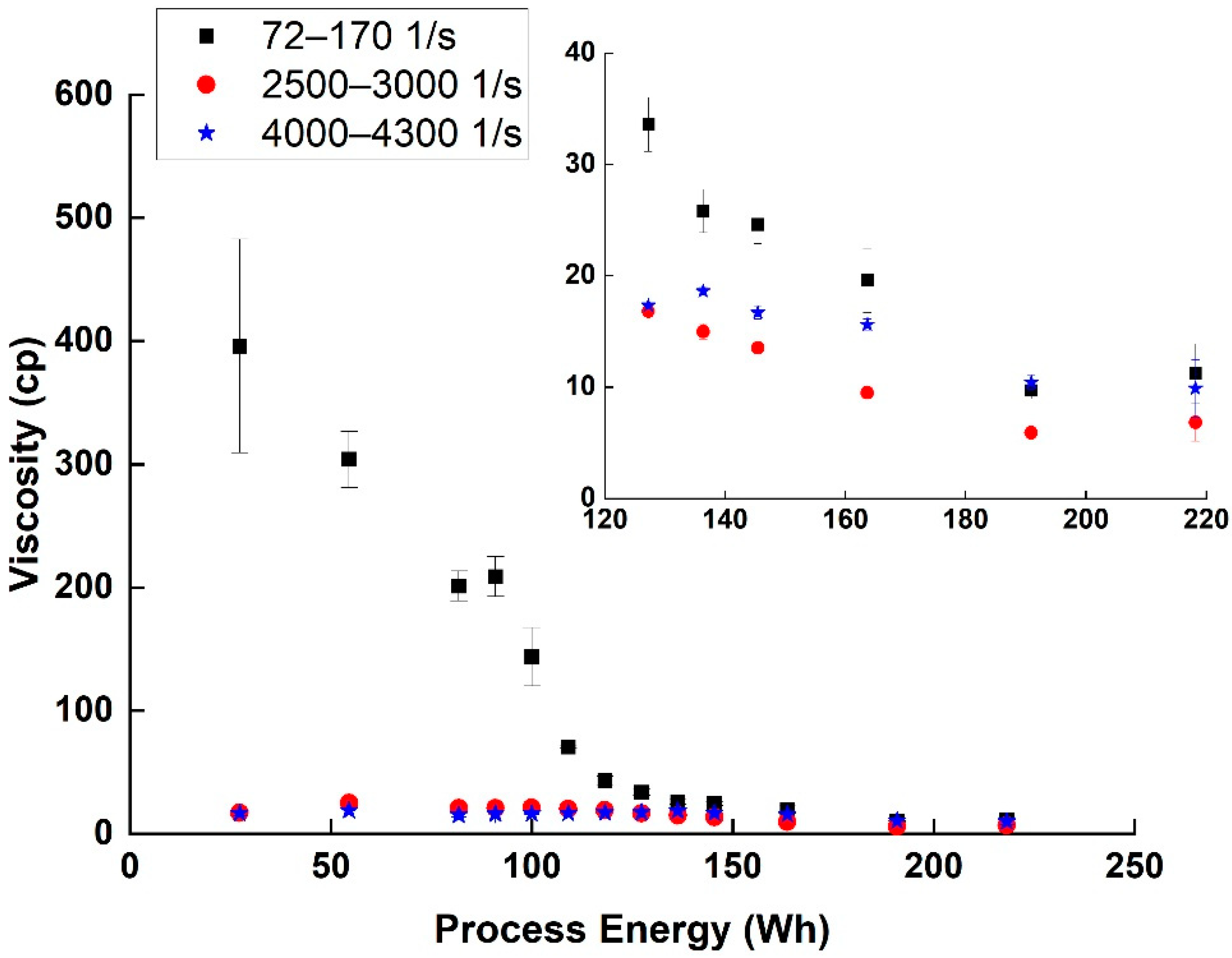 Nanomaterials 11 02618 g004